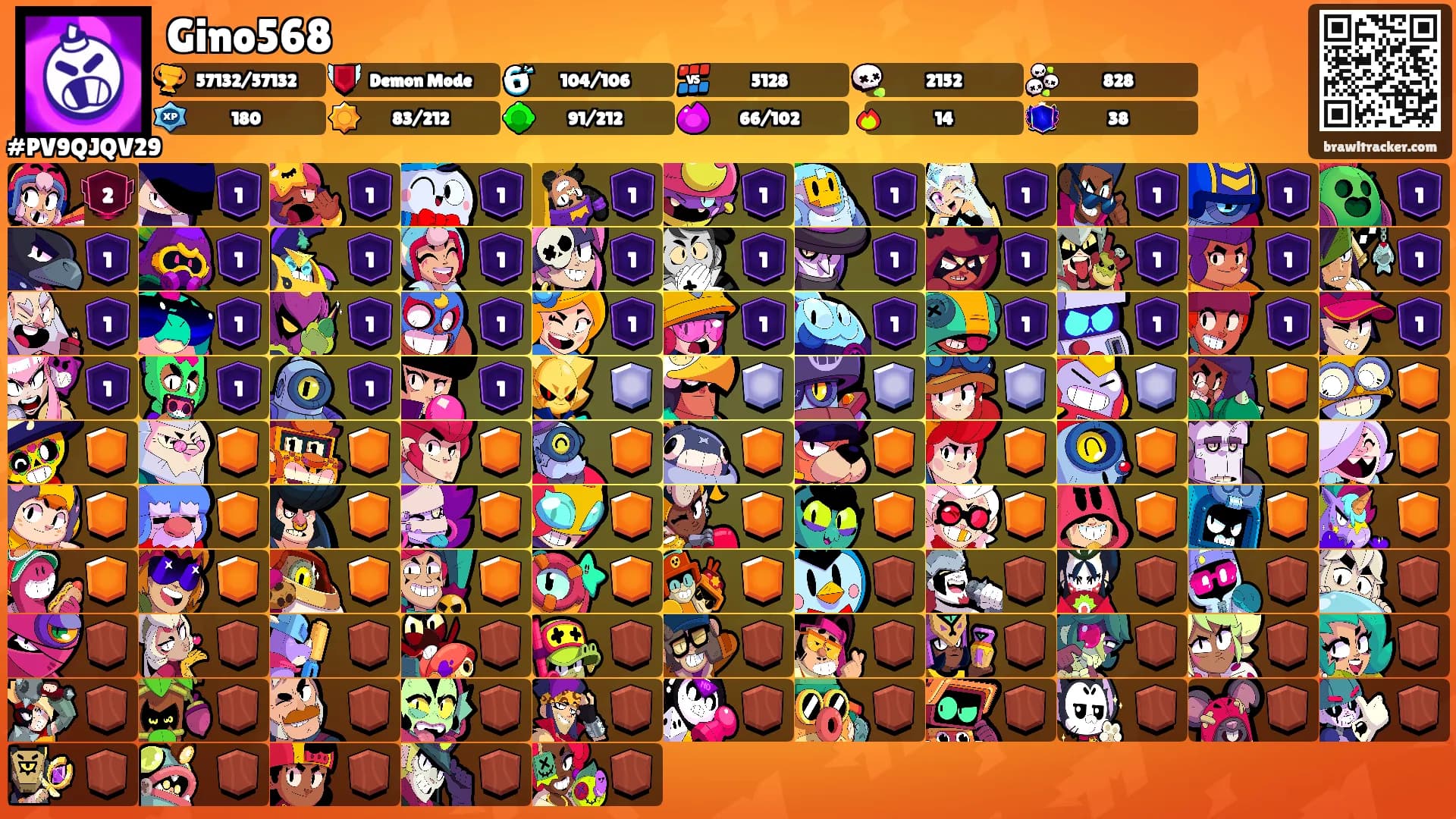 Gino568's Ranks