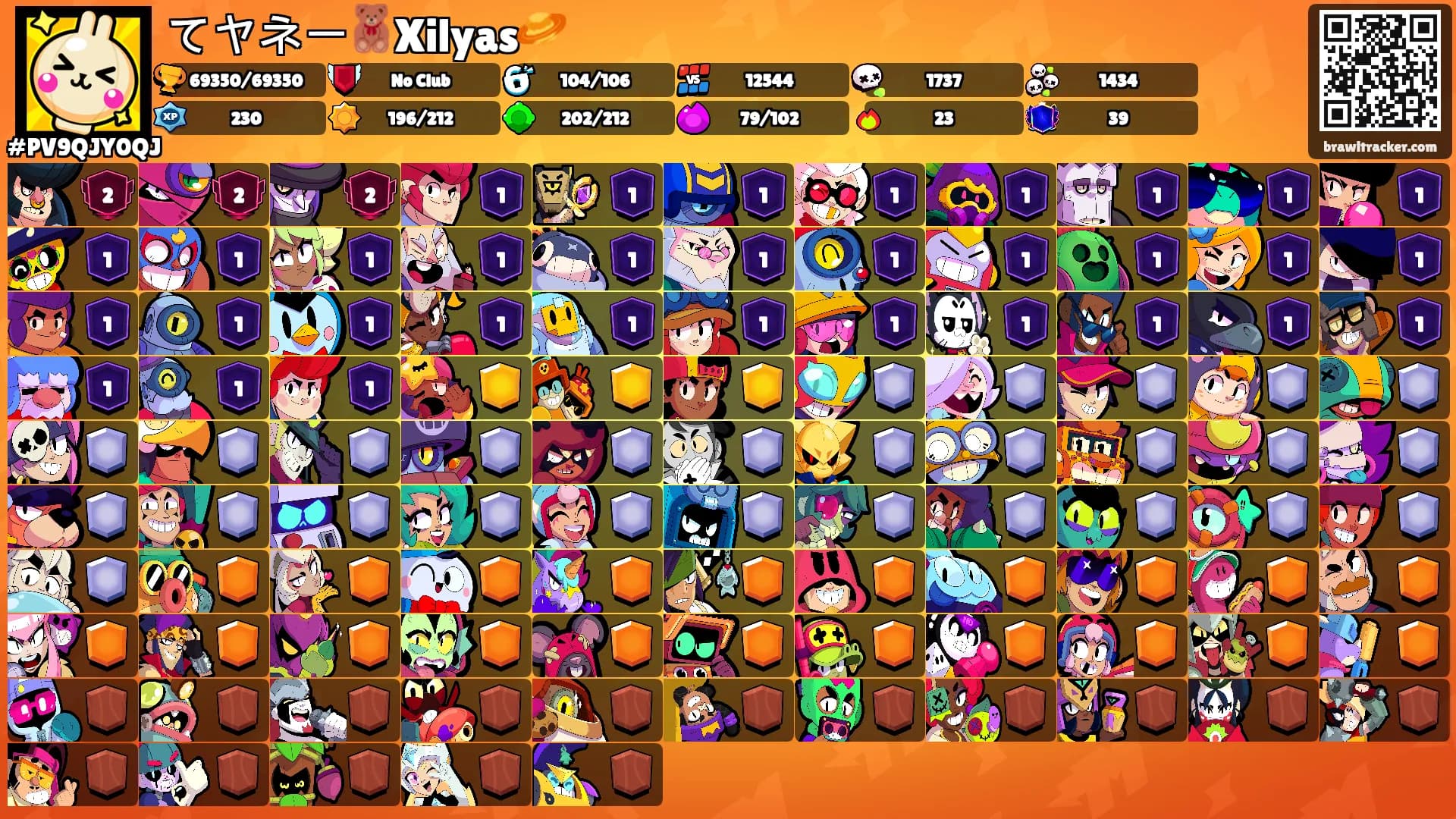 てヤネ一🧸Xilyas🪐's Ranks