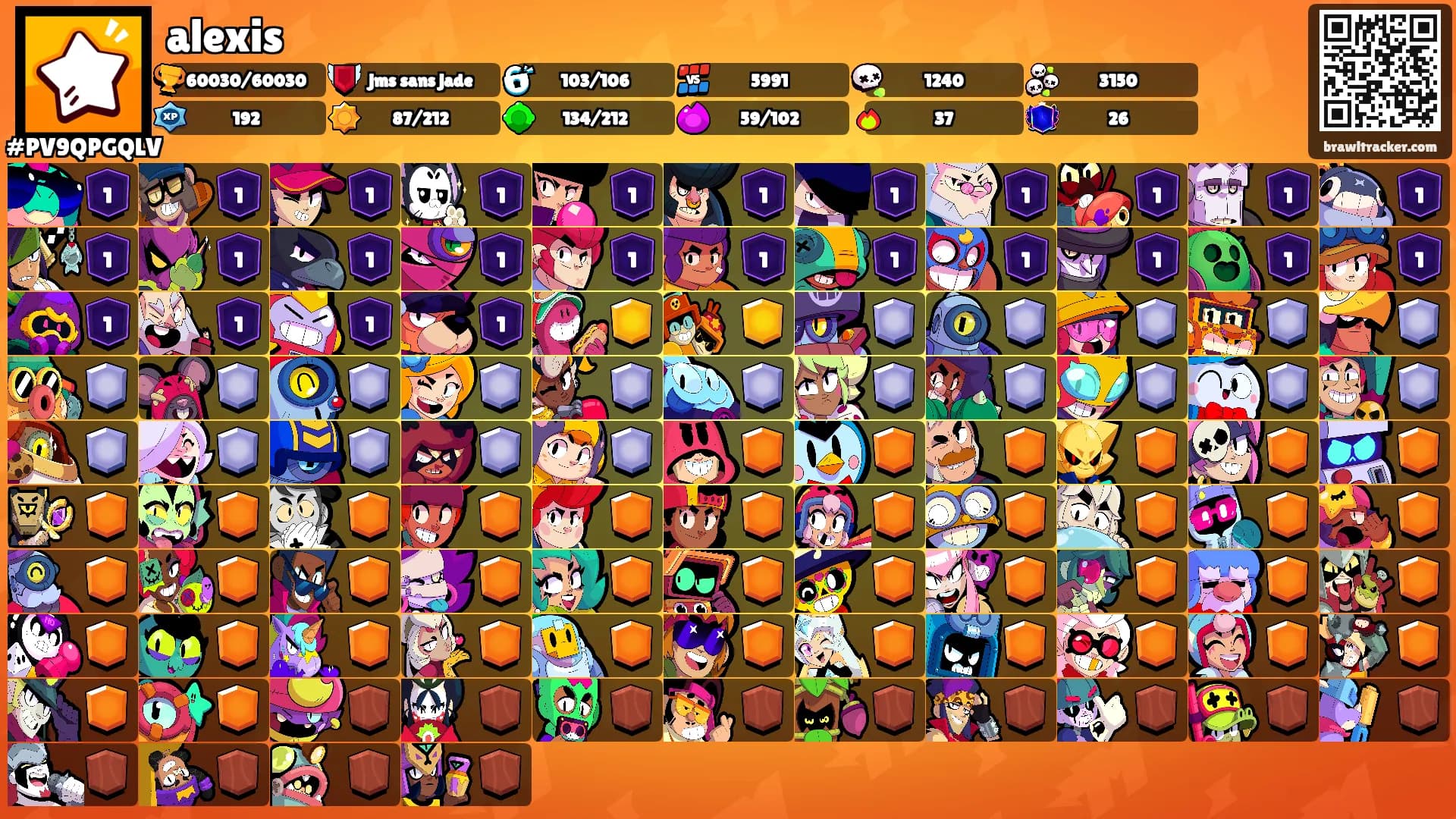 alexis's Ranks