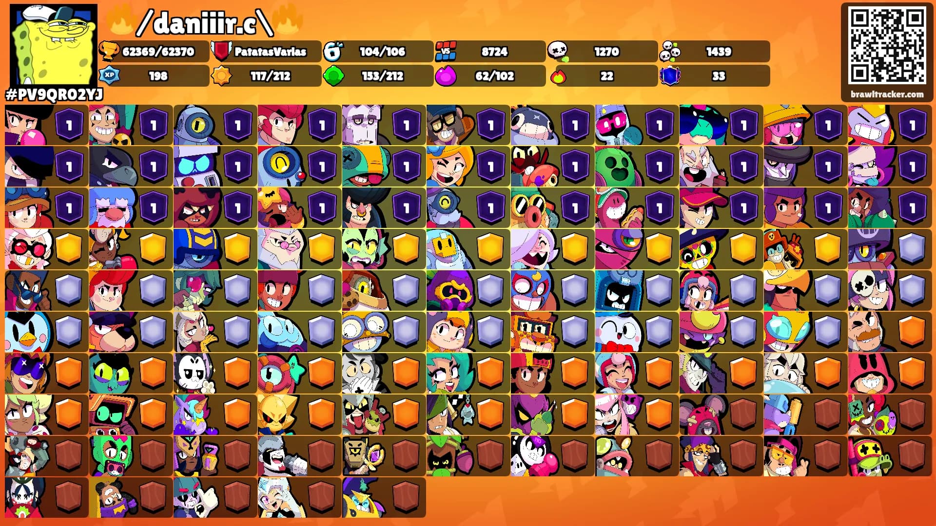🔥/daniiir.c\🔥's Ranks