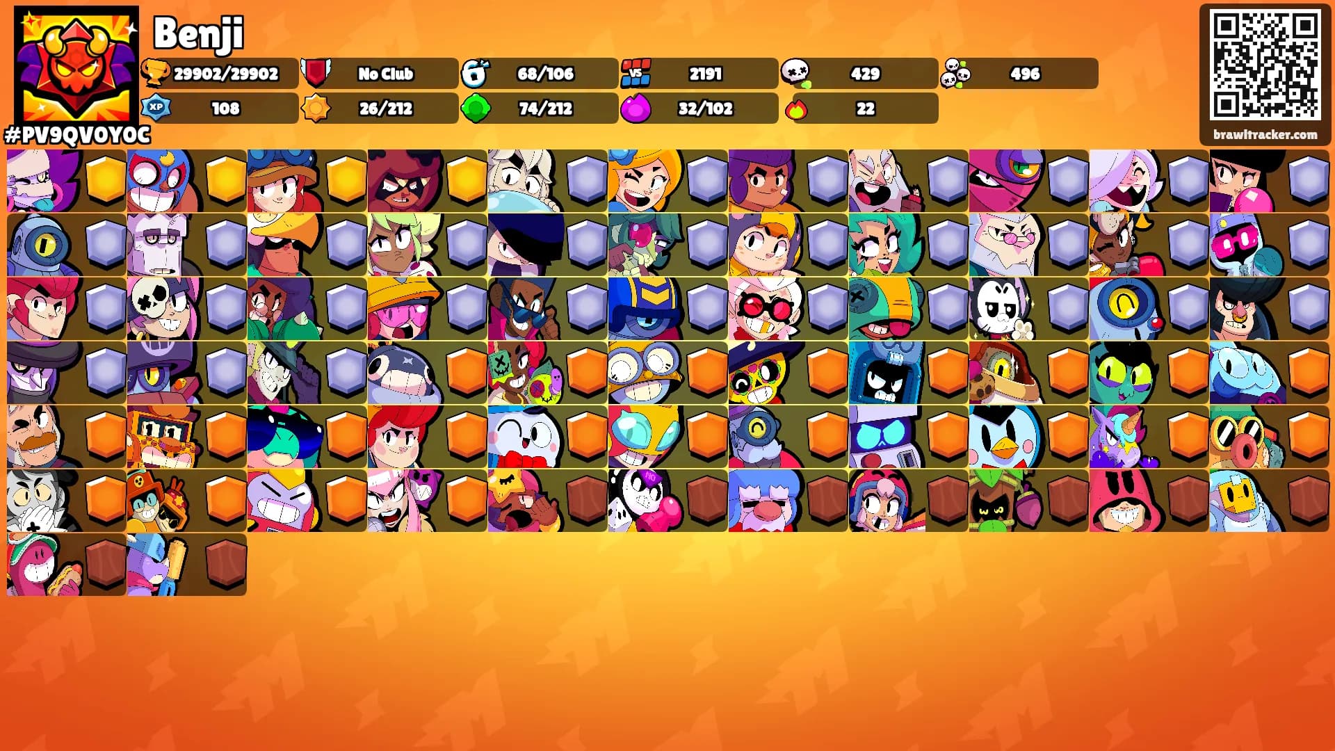 Benji's Ranks