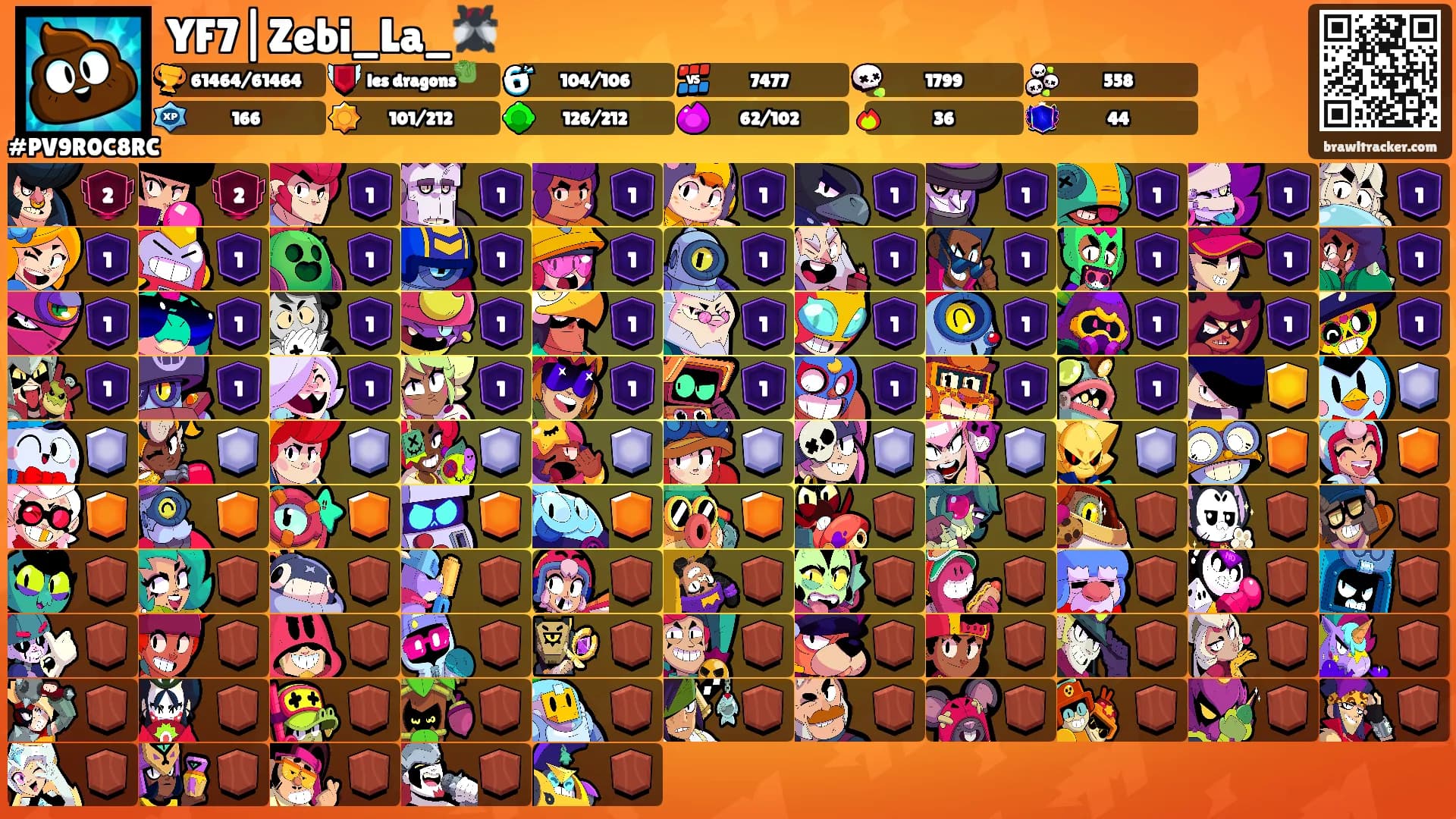 YF7|Zebi_La_🪰's Ranks