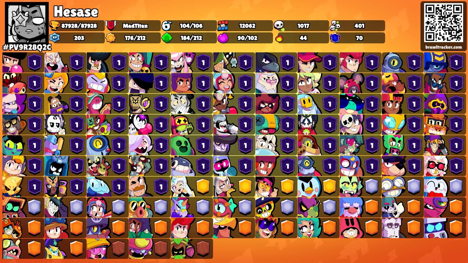 Hesase's Ranks