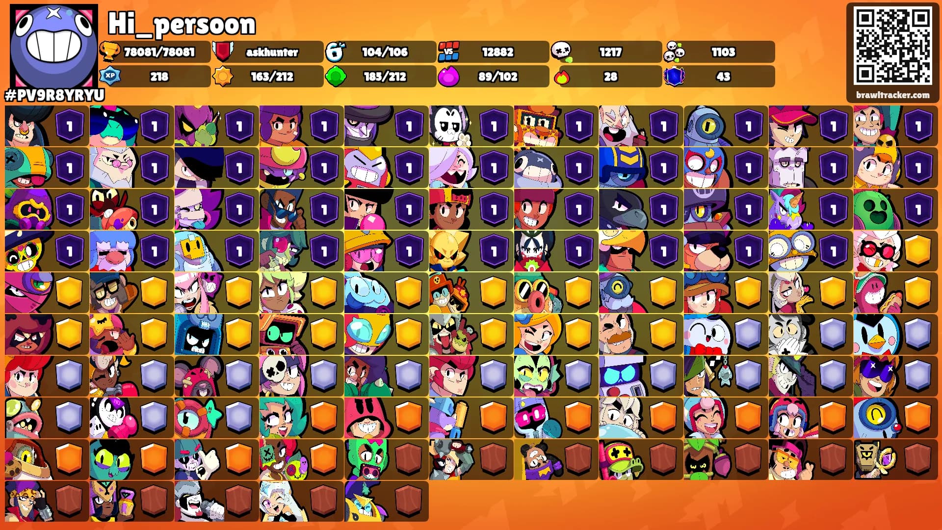 Hi_persoon's Ranks