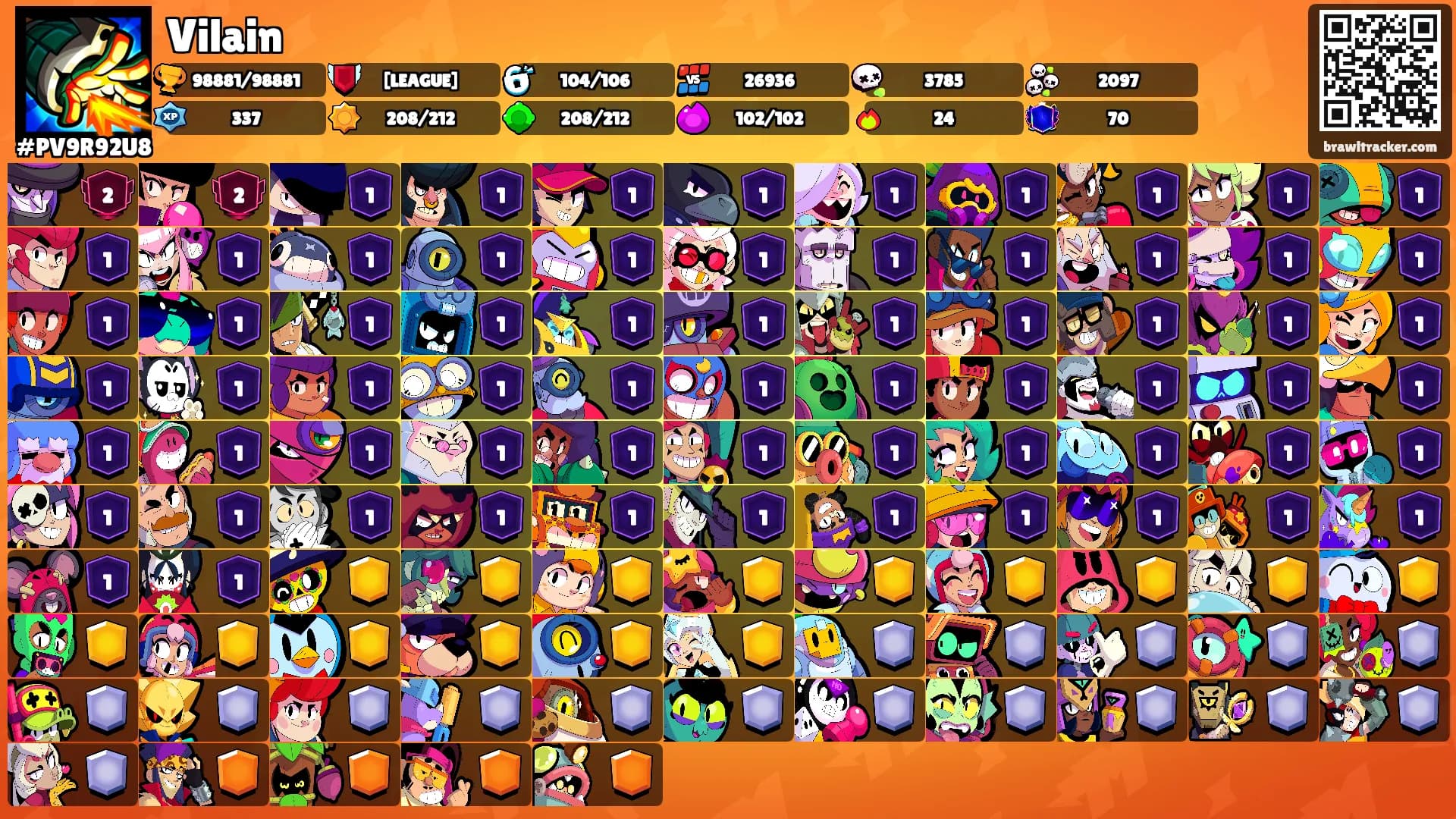 Vilain's Ranks