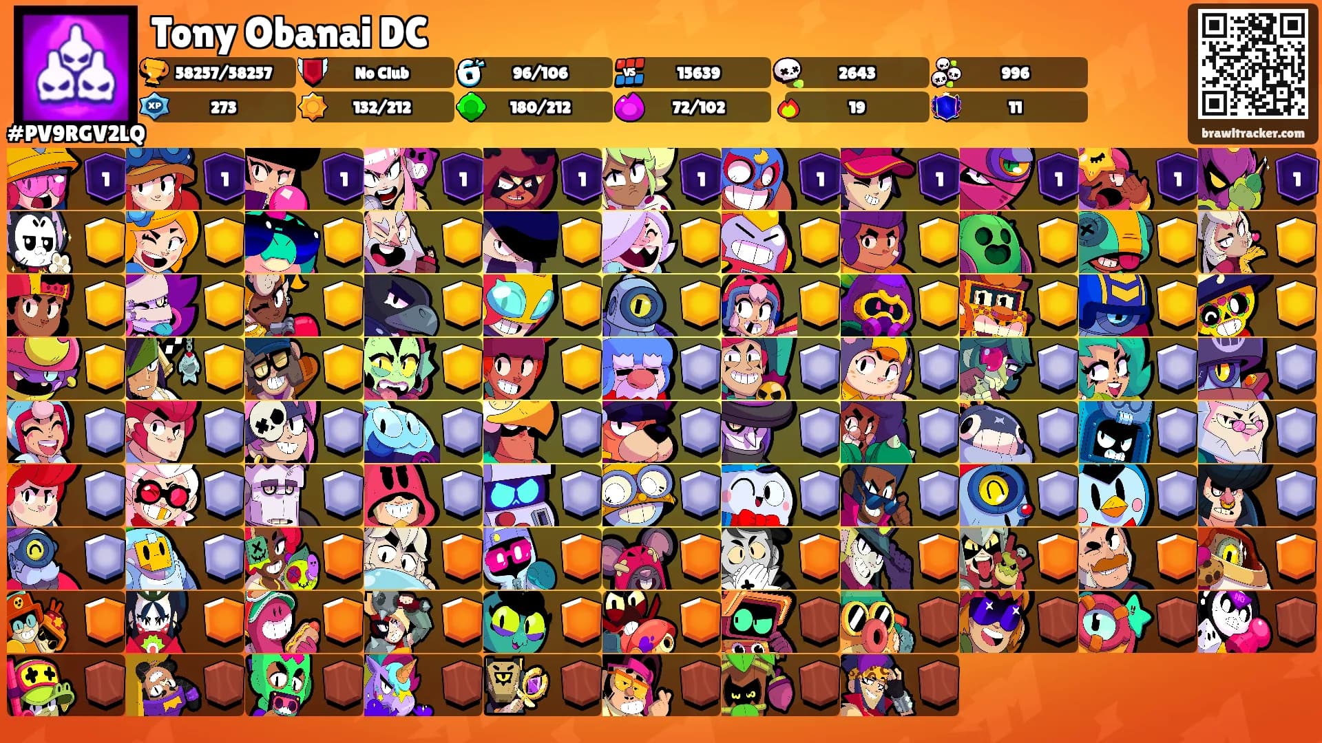 Tony Obanai DC's Ranks