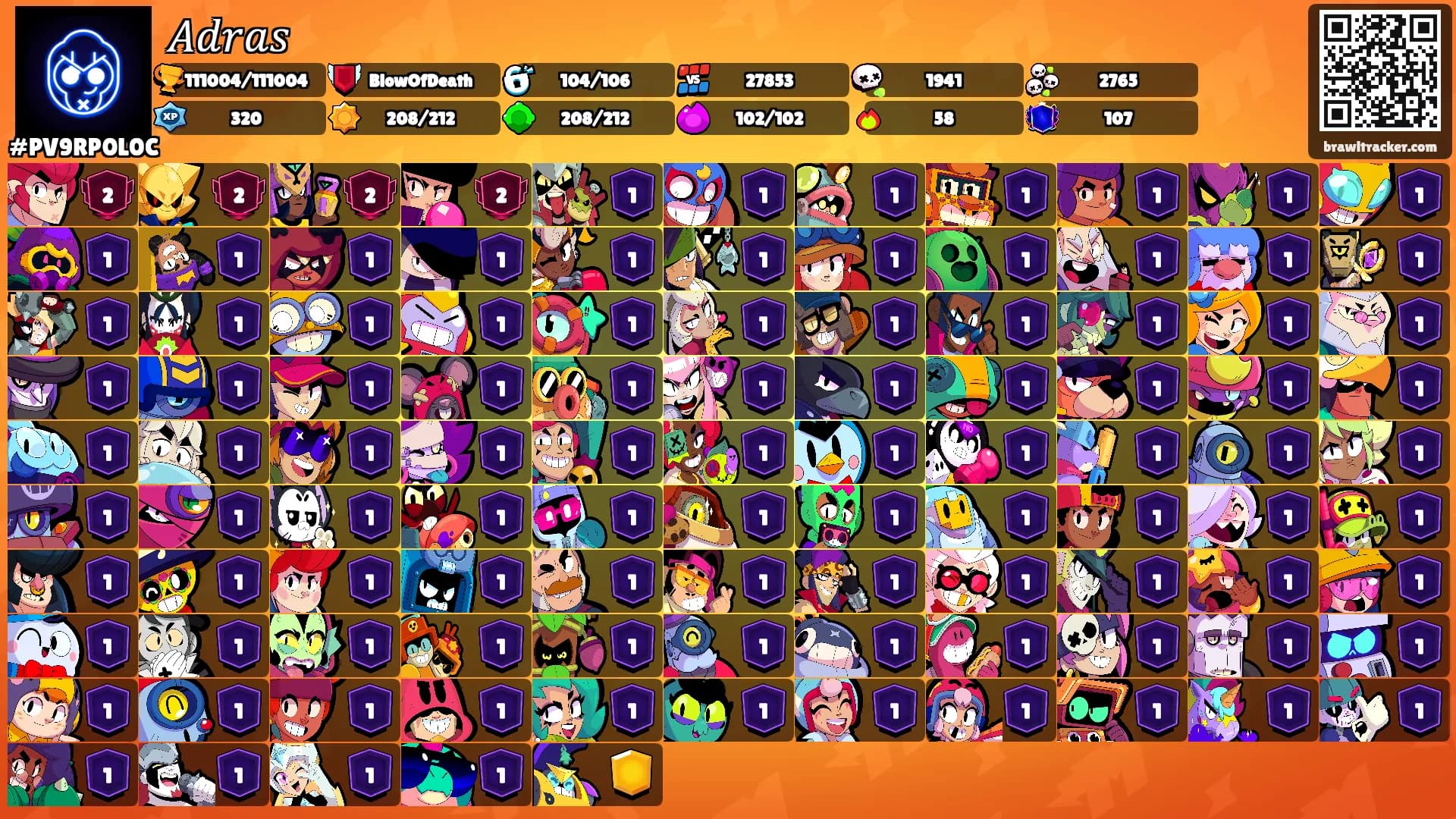 𝐴𝑑𝑟𝑎𝑠's Ranks