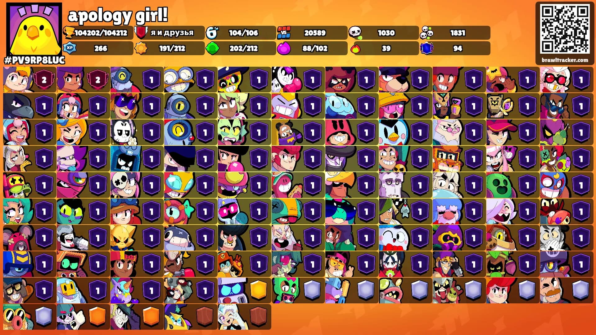 apology girl!'s Ranks