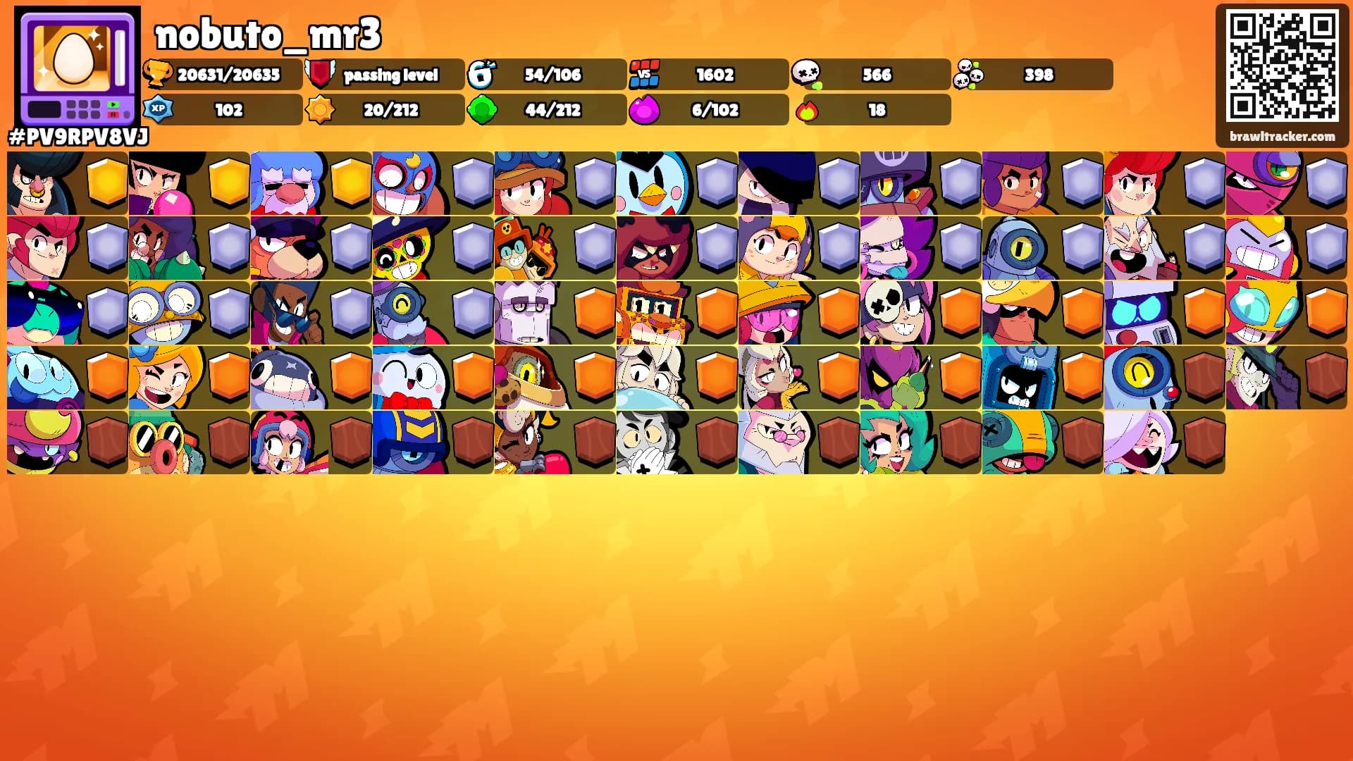 nobuto_mr3's Ranks