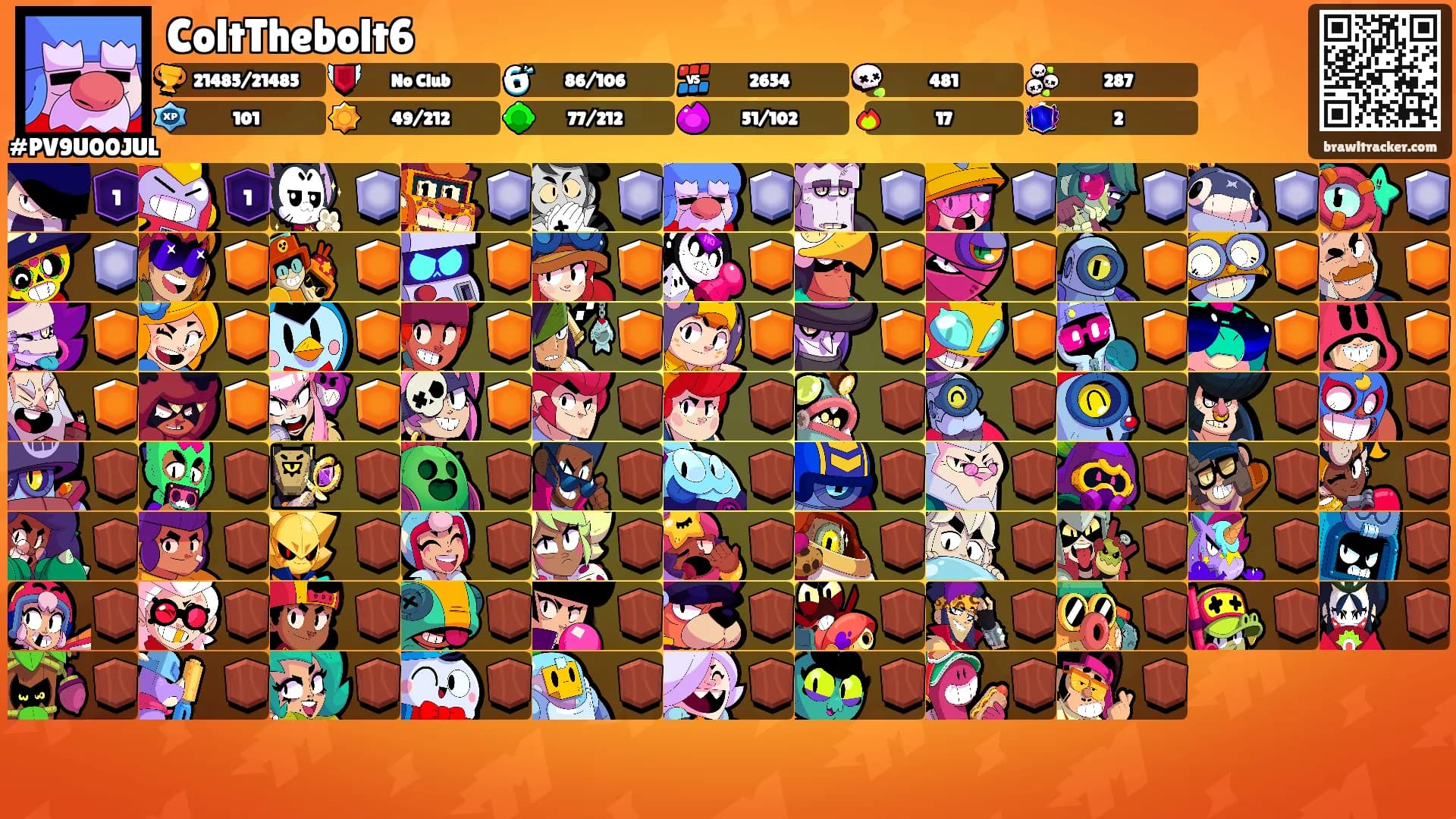 ColtThebolt6's Ranks
