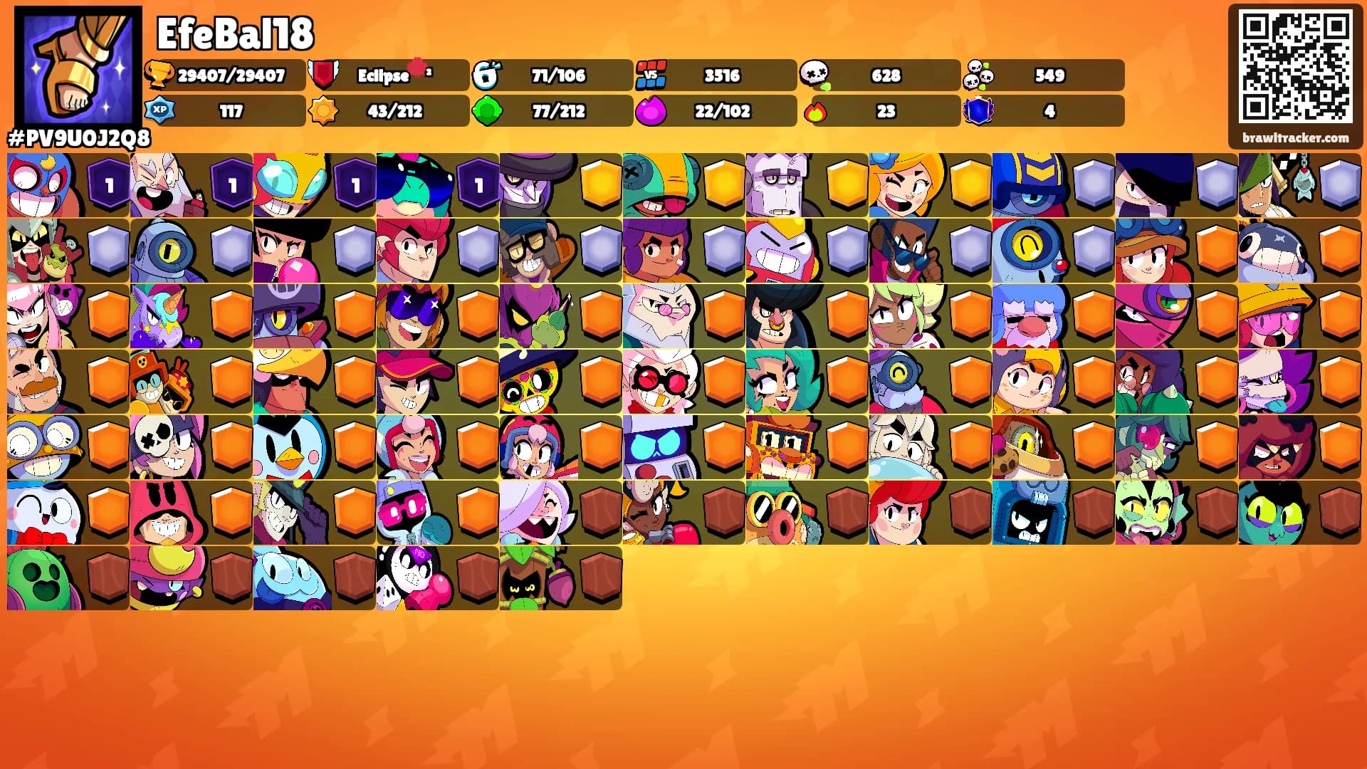 EfeBal18's Ranks