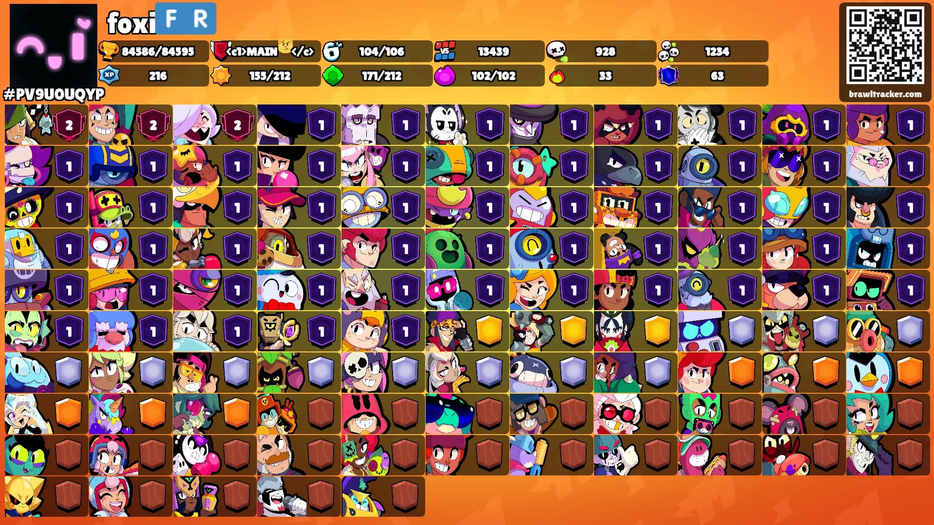 foxi🇫🇷's Ranks