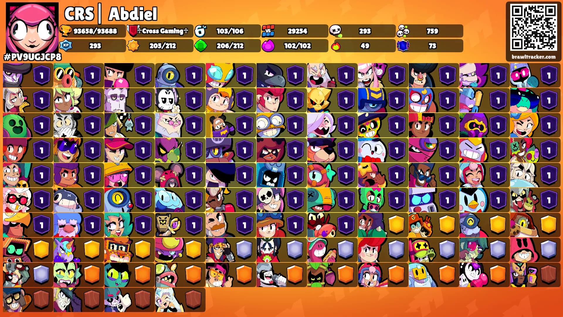 CRS| Abdiel's Ranks
