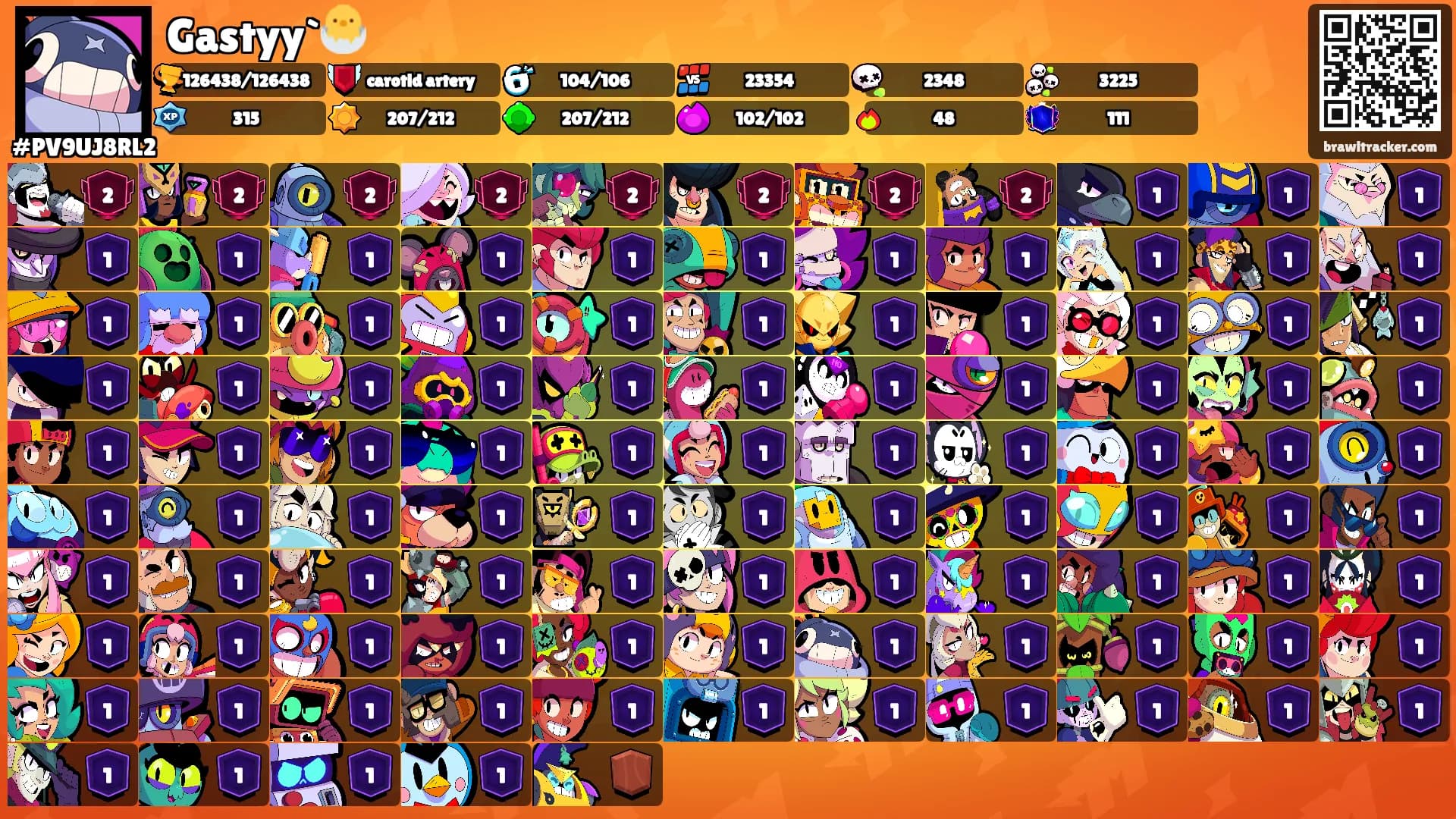 Gastyy`🐣's Ranks