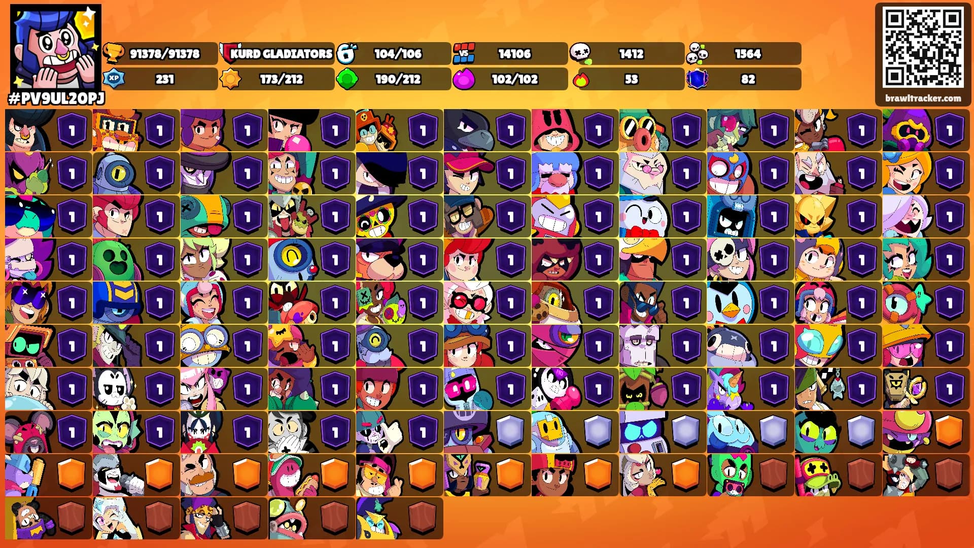 ㅤㅤ's Ranks