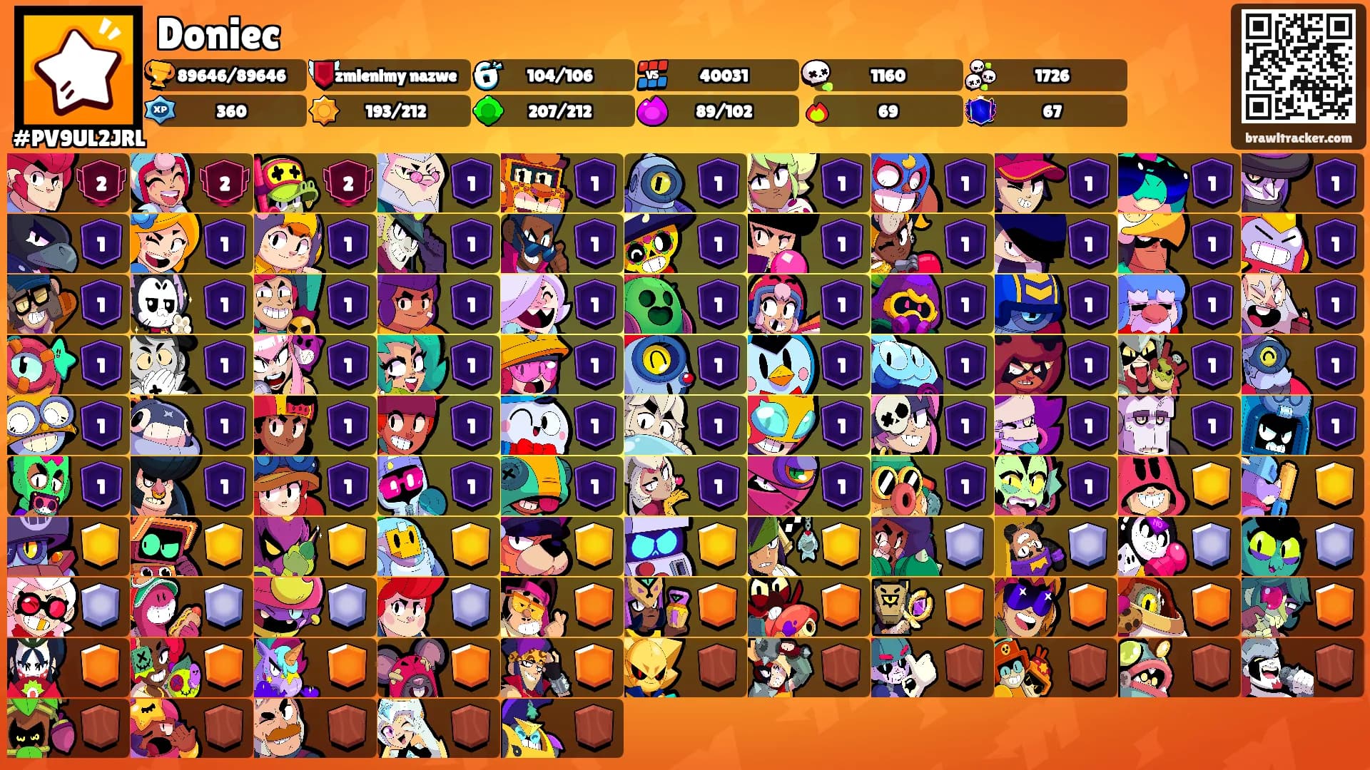 Doniec's Ranks