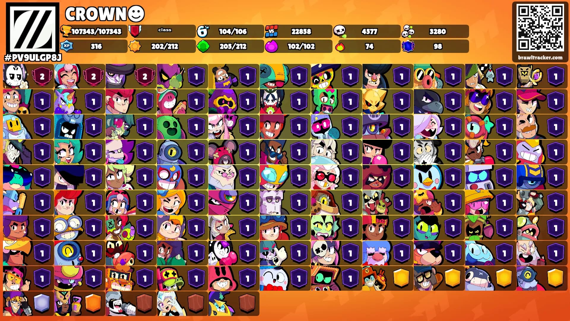 CROWN☻︎'s Ranks