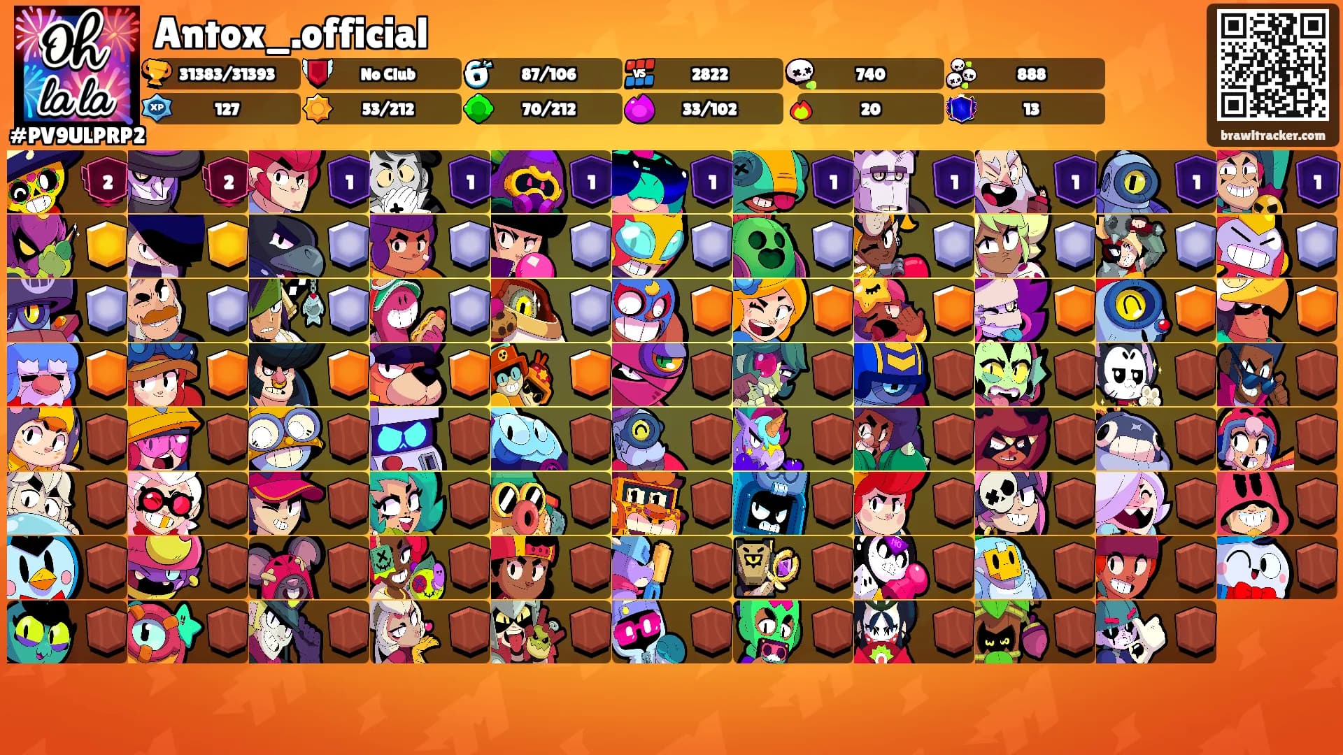 Antox_.official's Ranks