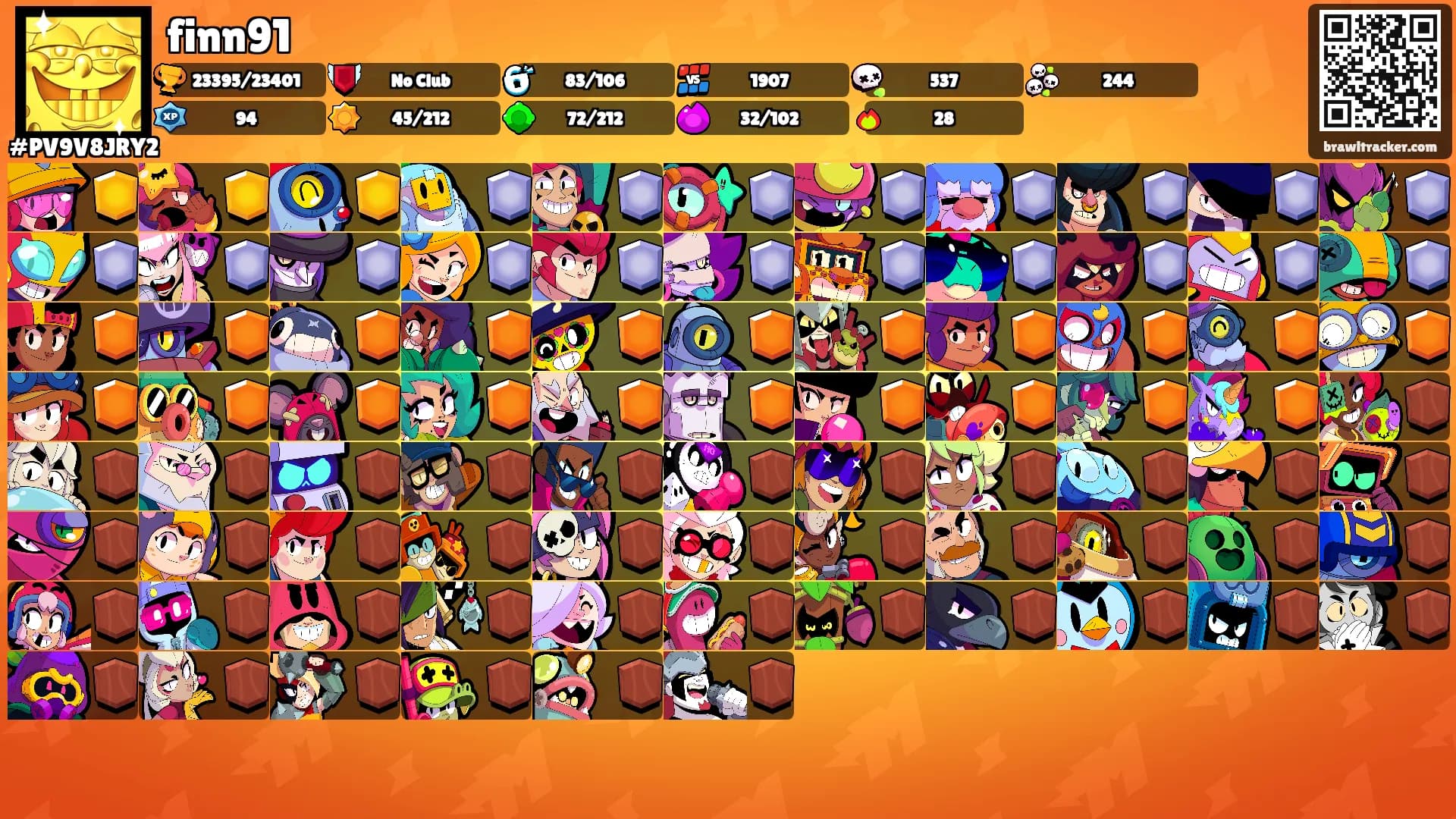 finn91's Ranks