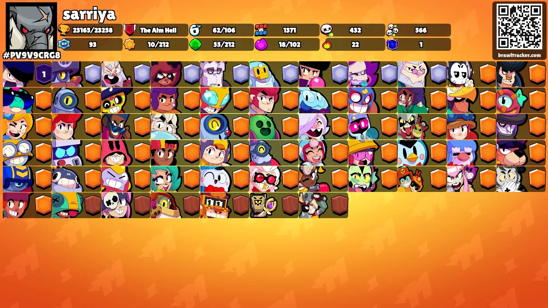 sarriya's Ranks