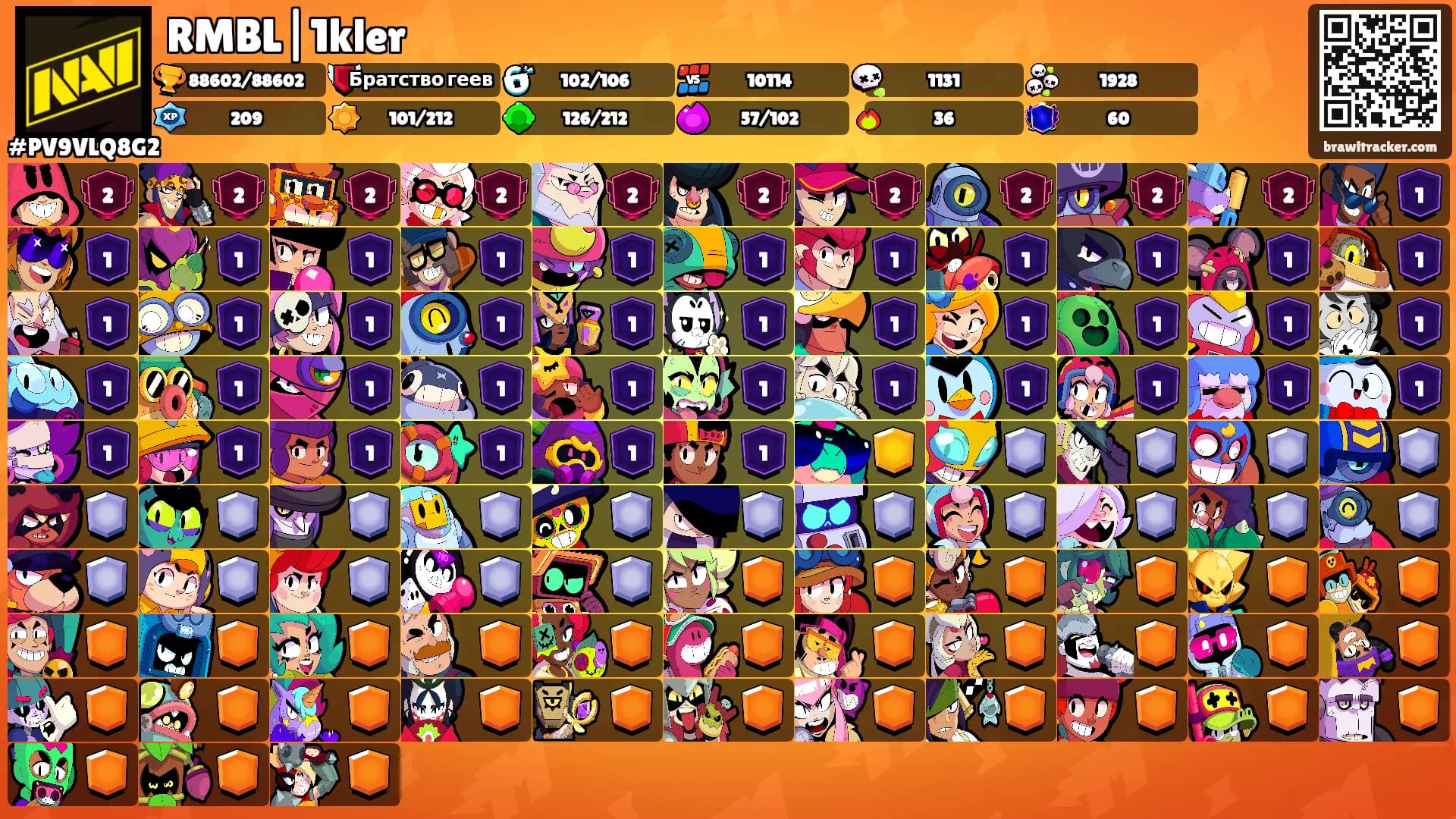 RMBL|1kler's Ranks