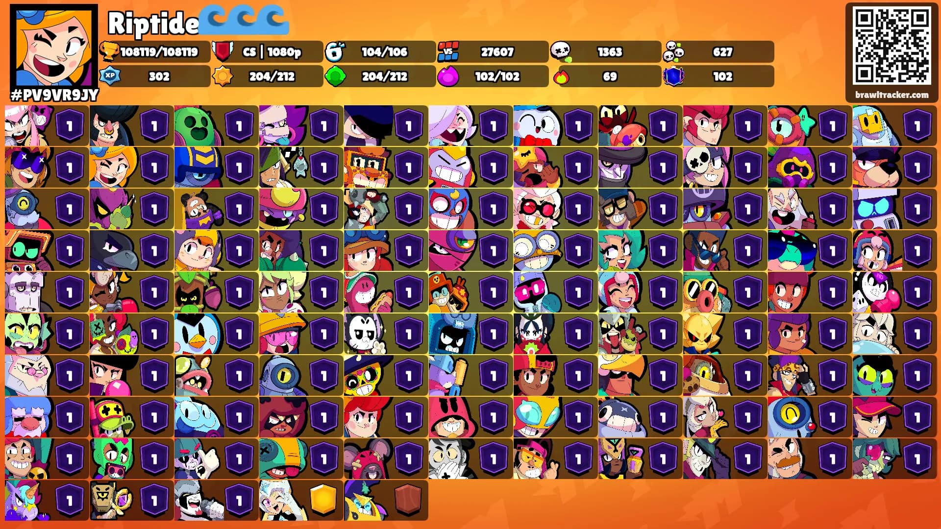 Riptide🌊🌊🌊's Ranks