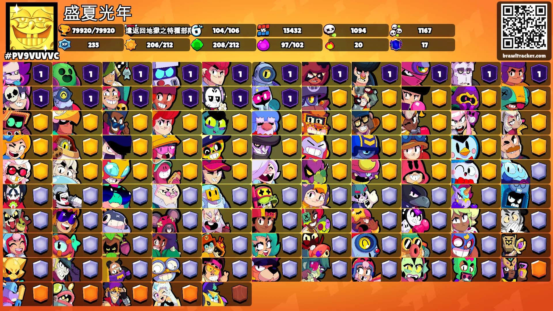 盛夏光年's Ranks