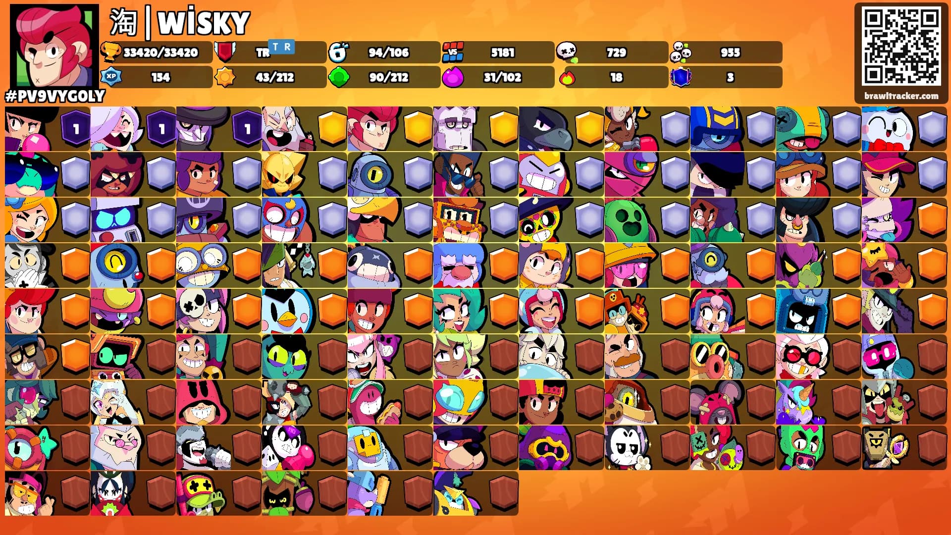 淘|WİSKY's Ranks