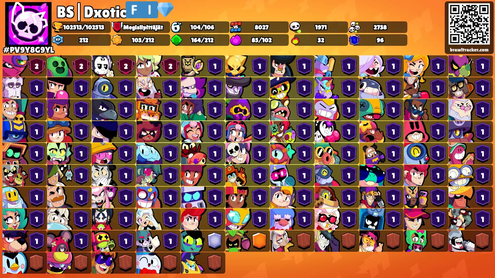 BS|Dxotic🇫🇮💎's Ranks