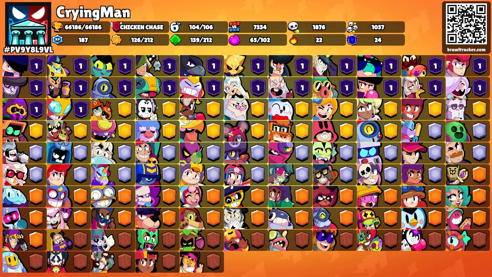 CryingMan's Ranks