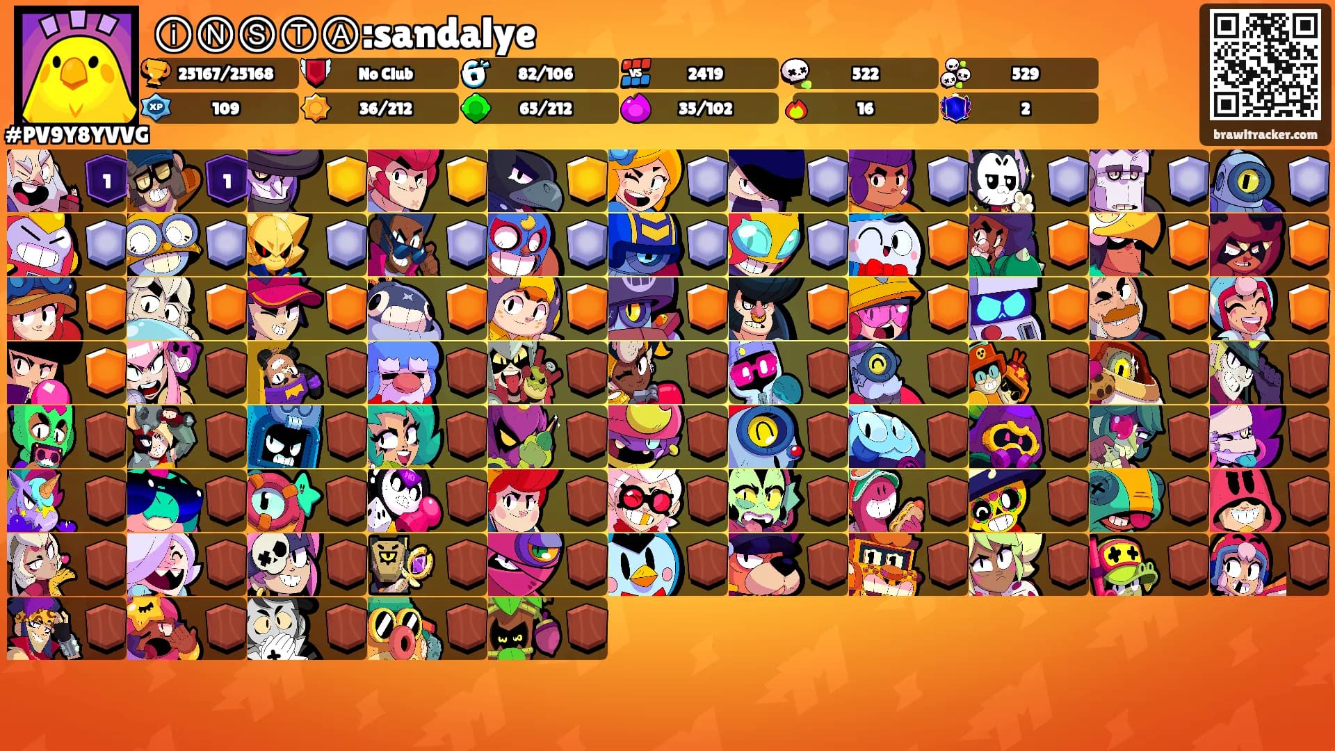 ⓘⓃⓈⓉⒶ:sandalye's Ranks