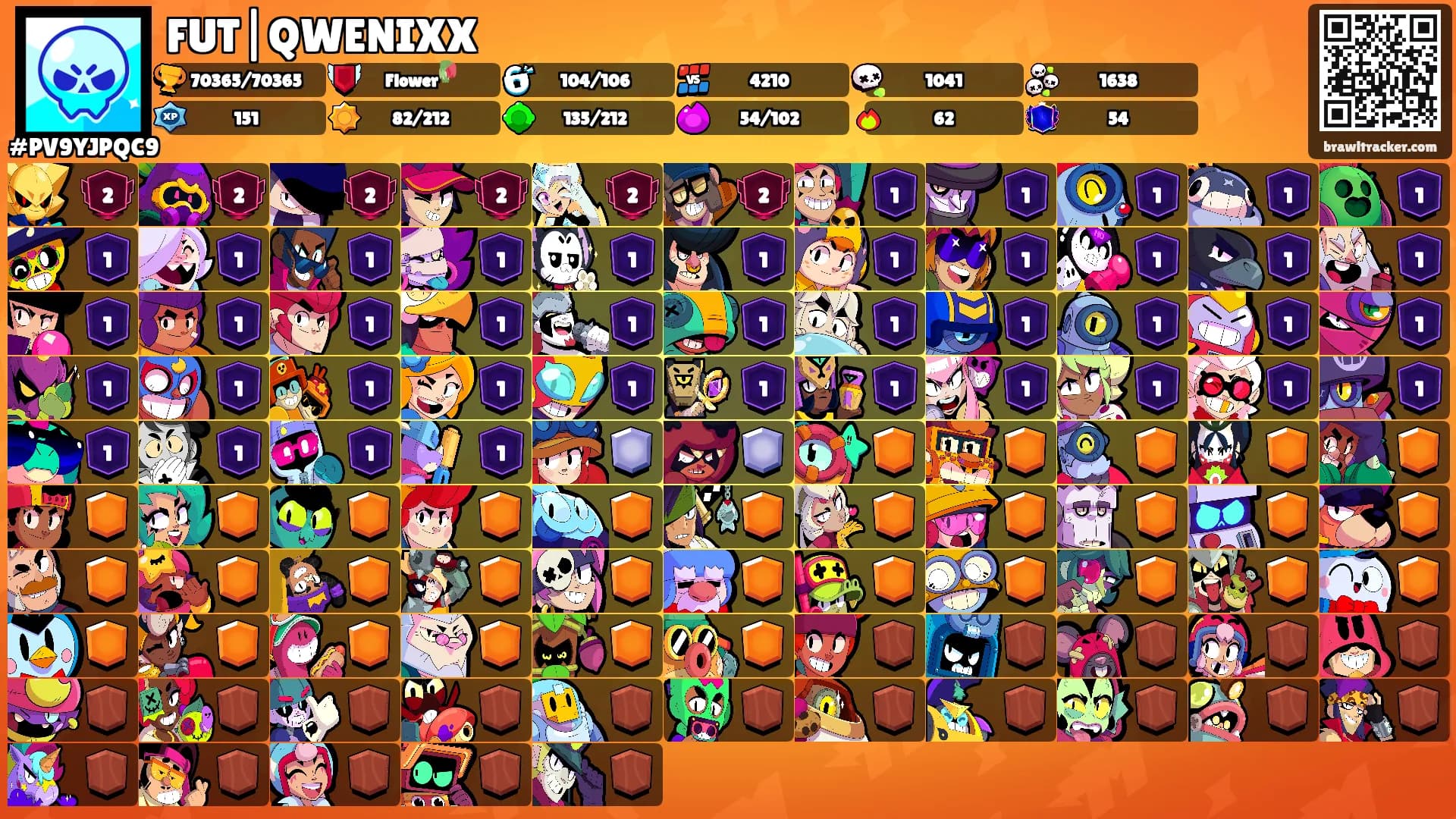 FUT|QWENIXX's Ranks