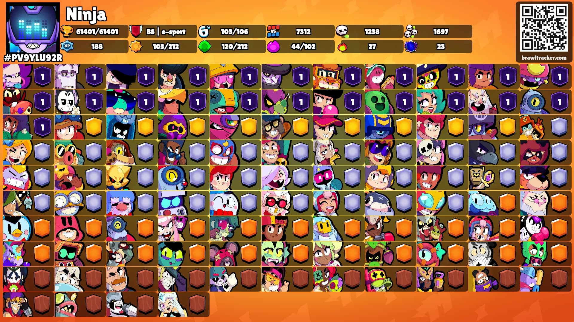 Ninja's Ranks