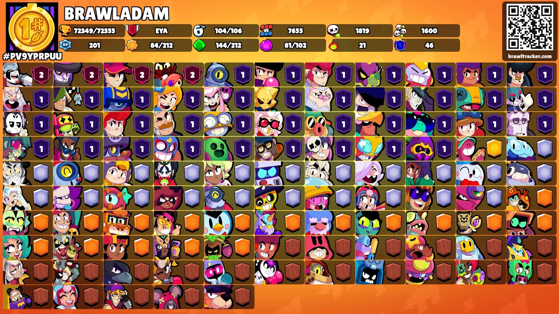 BRAWLADAM's Ranks