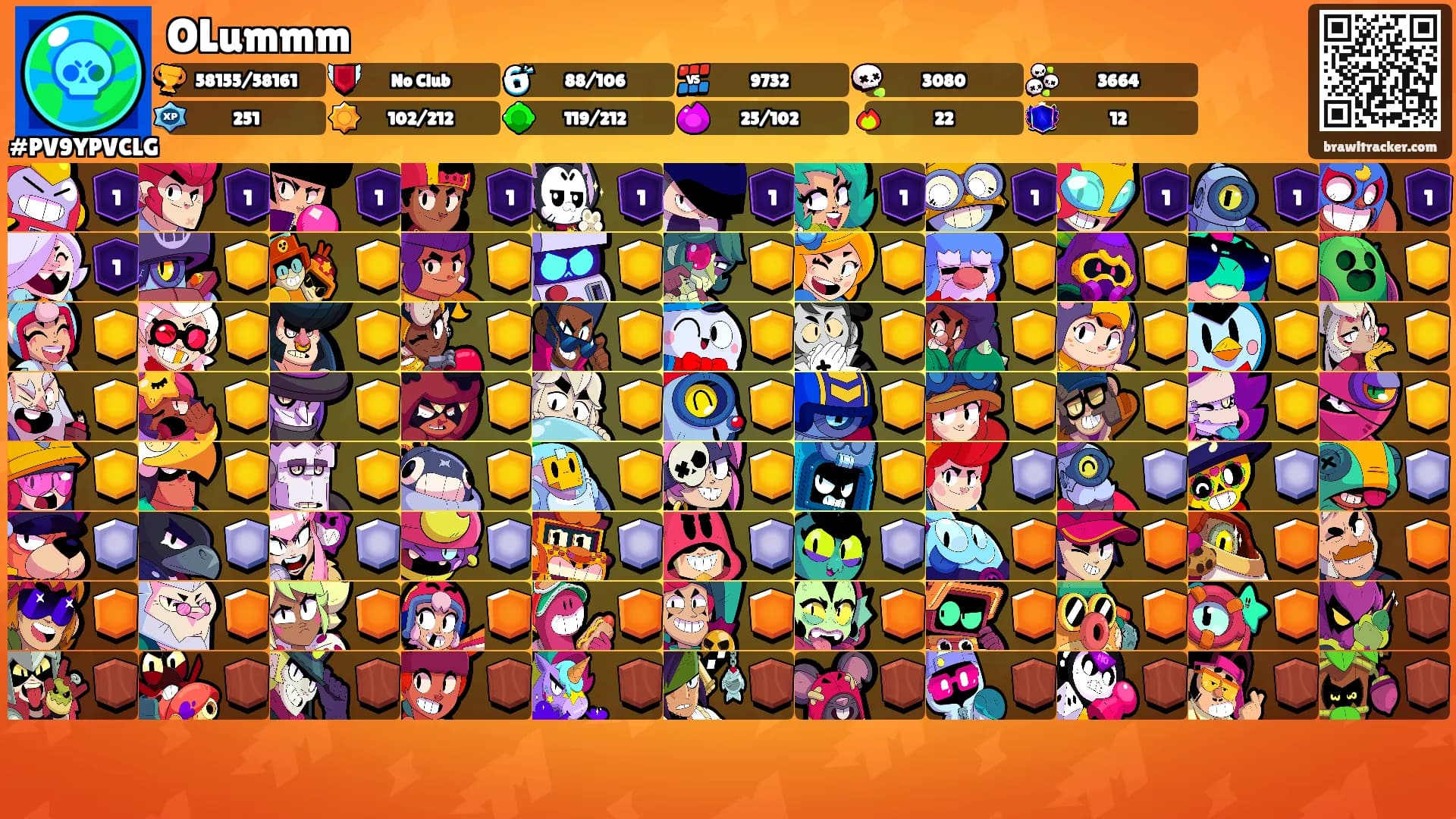 OLummm's Ranks