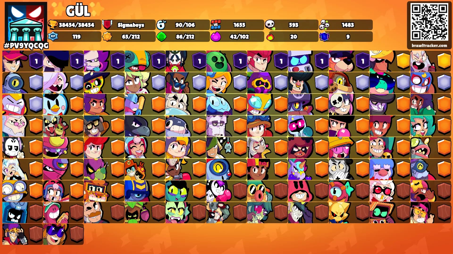 ✨GÜL✨'s Ranks
