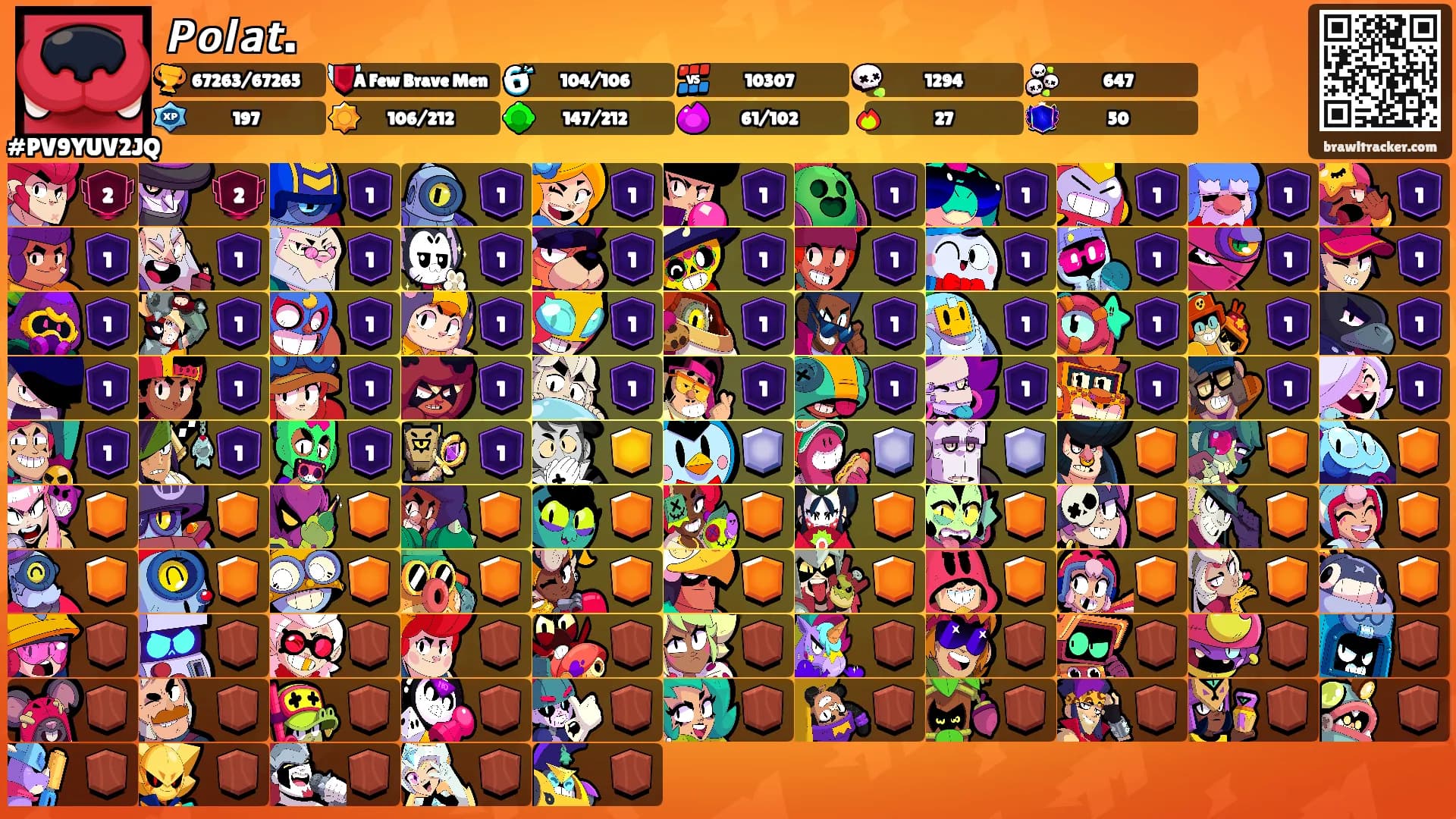 𝙋𝙤𝙡𝙖𝙩.'s Ranks