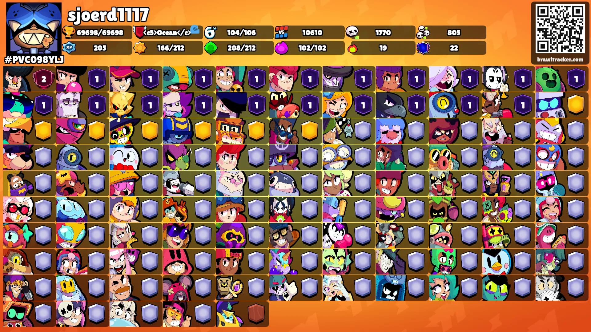 sjoerd1117's Ranks