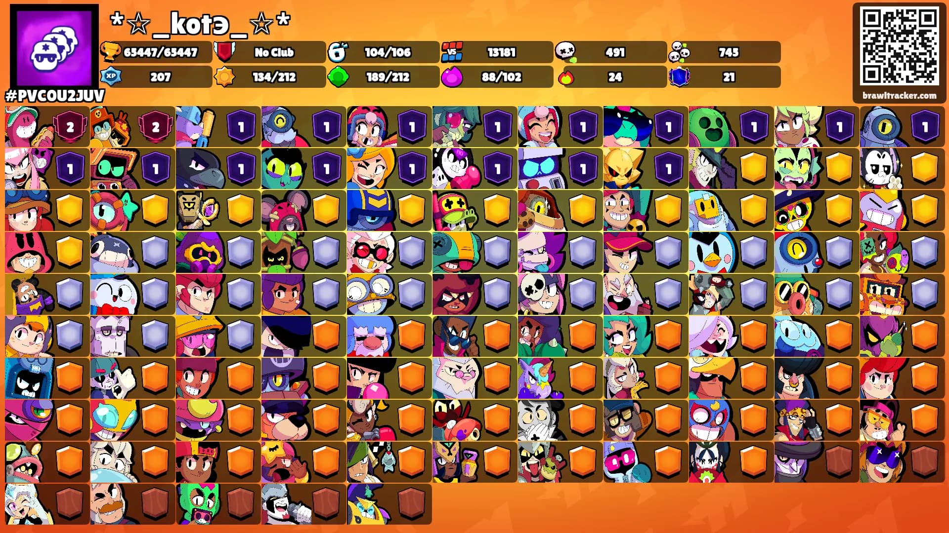 *⁠☆_kotэ_⁠☆*'s Ranks
