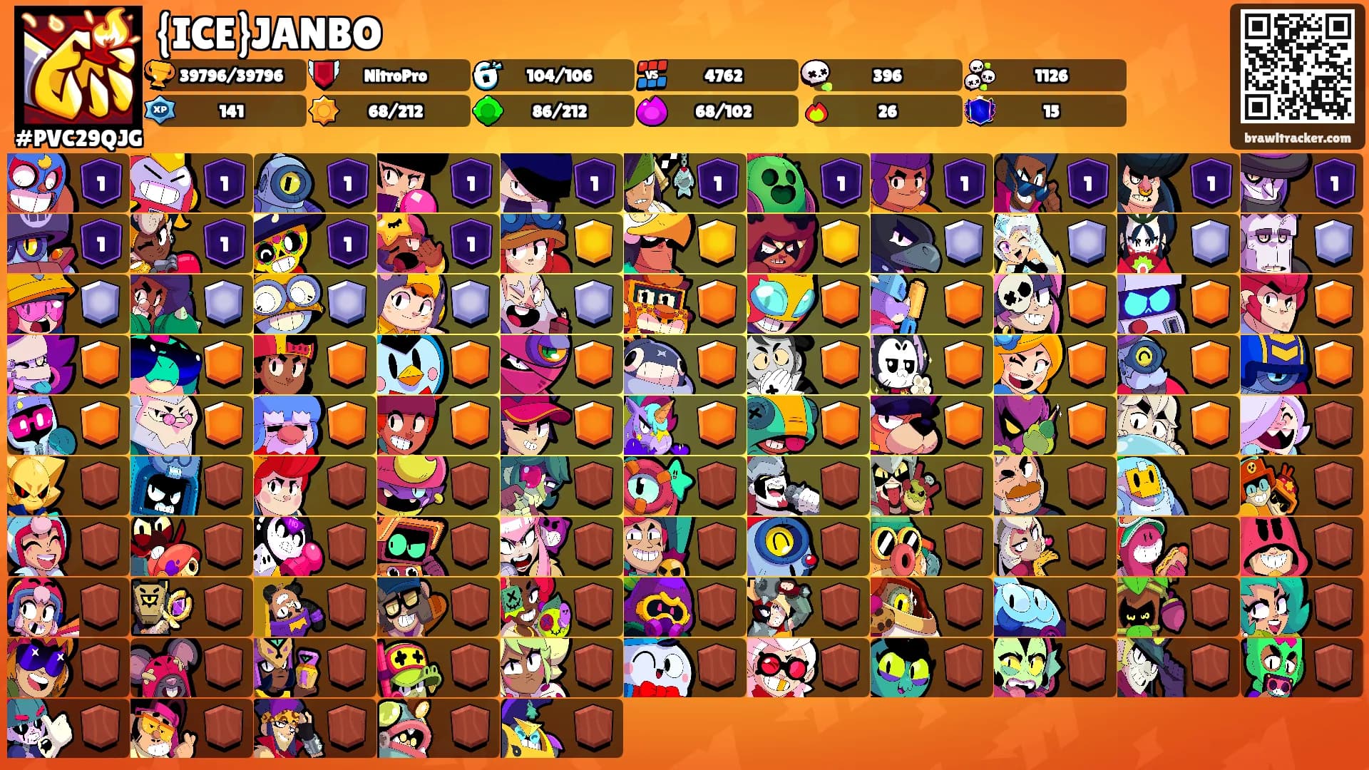 {ICE}JANBO's Ranks