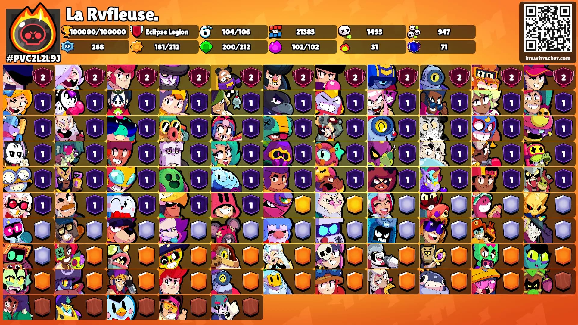 La Rvfleuse.'s Ranks