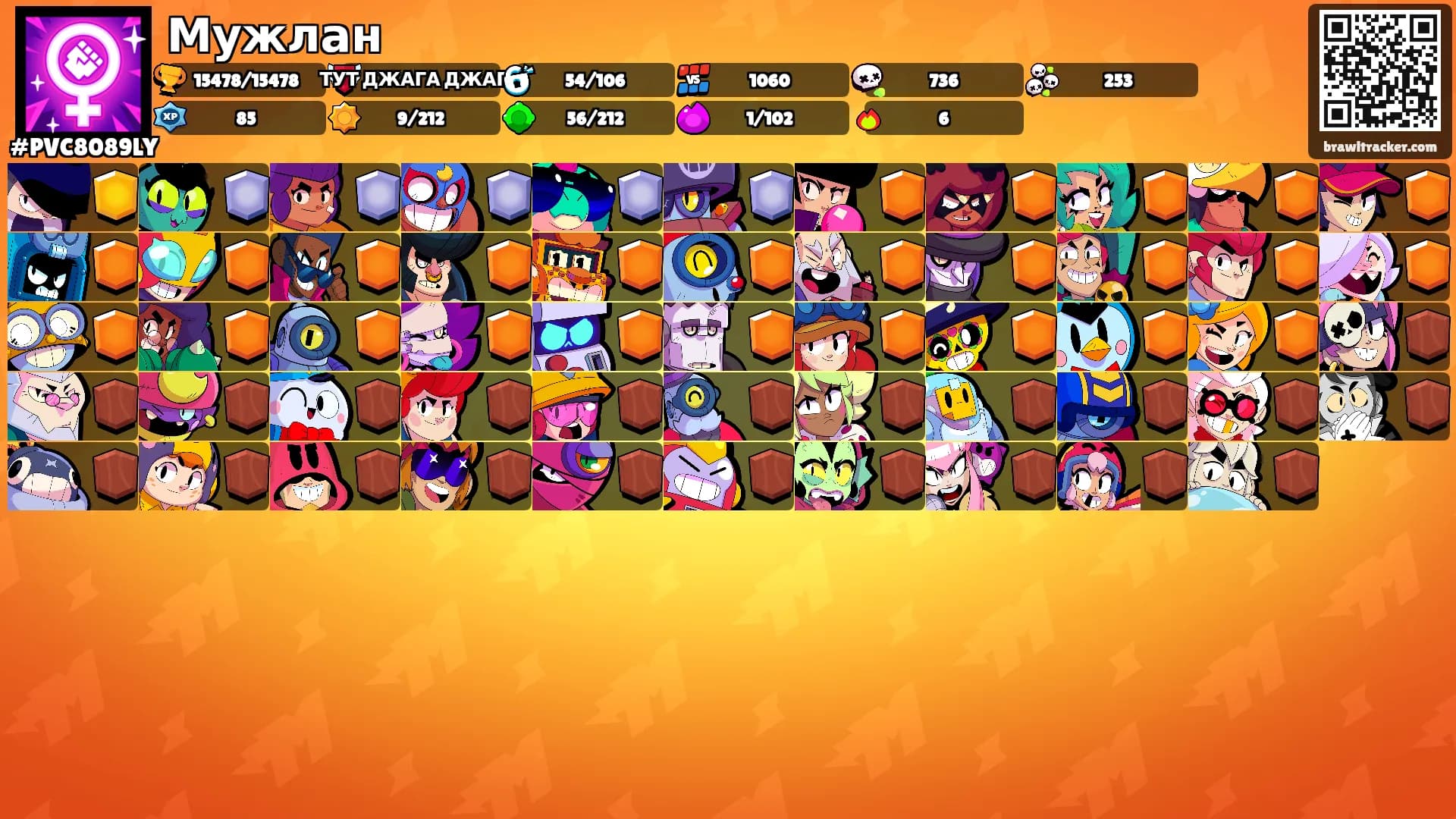 Мужлан's Ranks