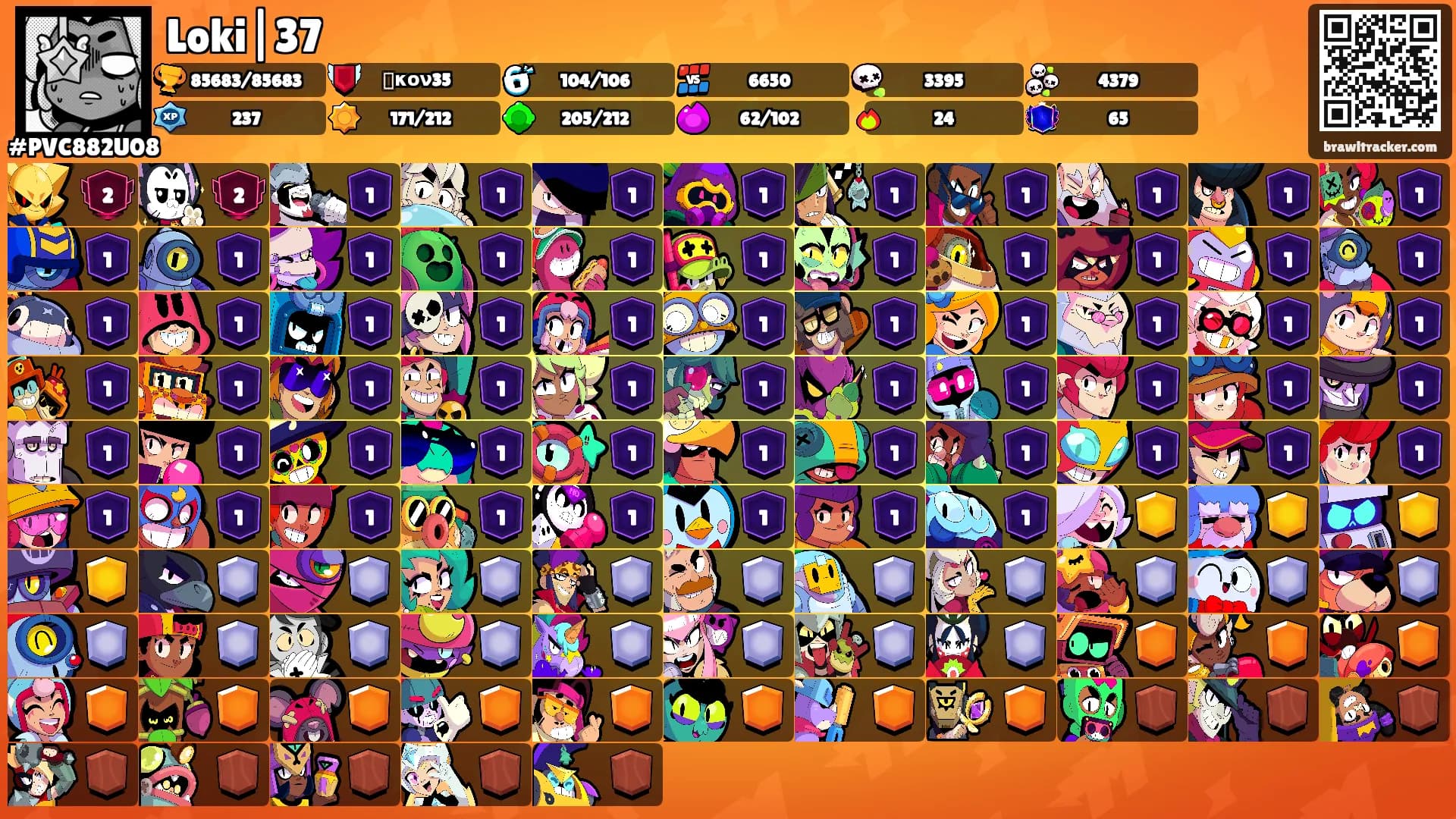 Loki|37's Ranks
