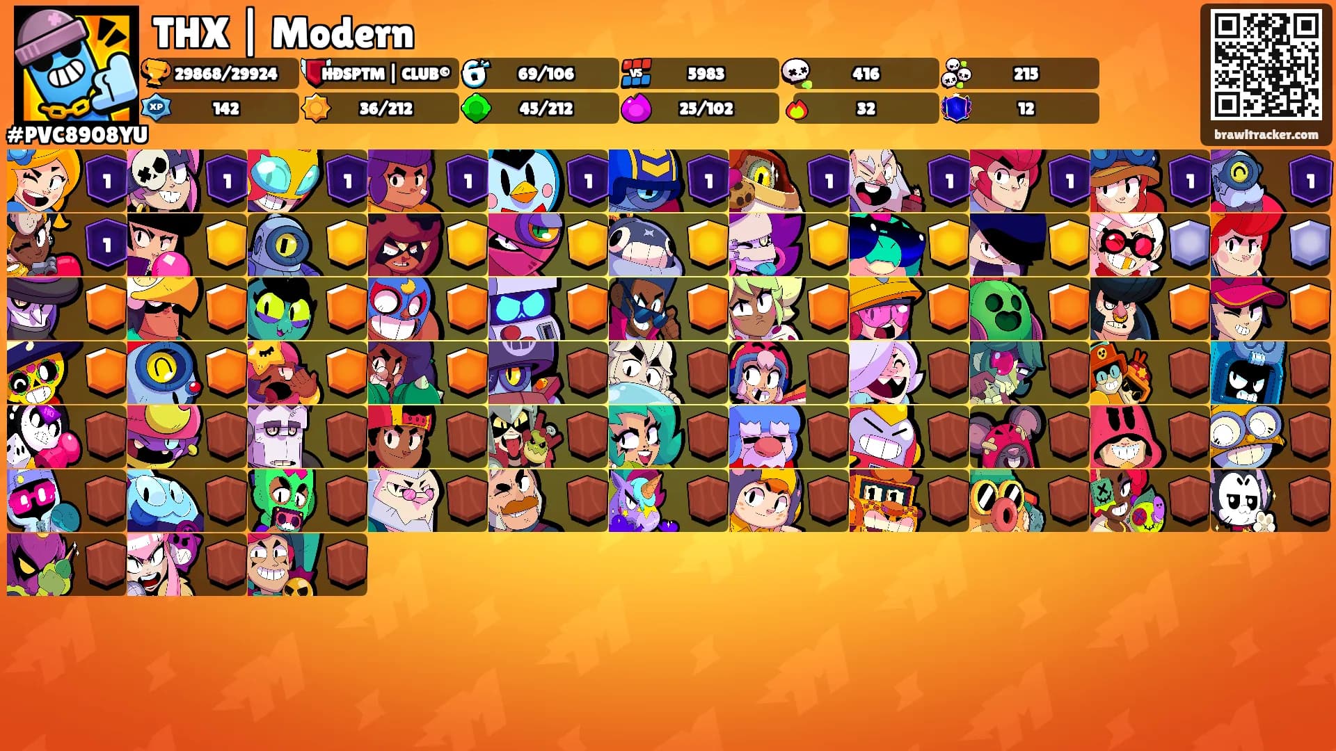 THX | Modern's Ranks