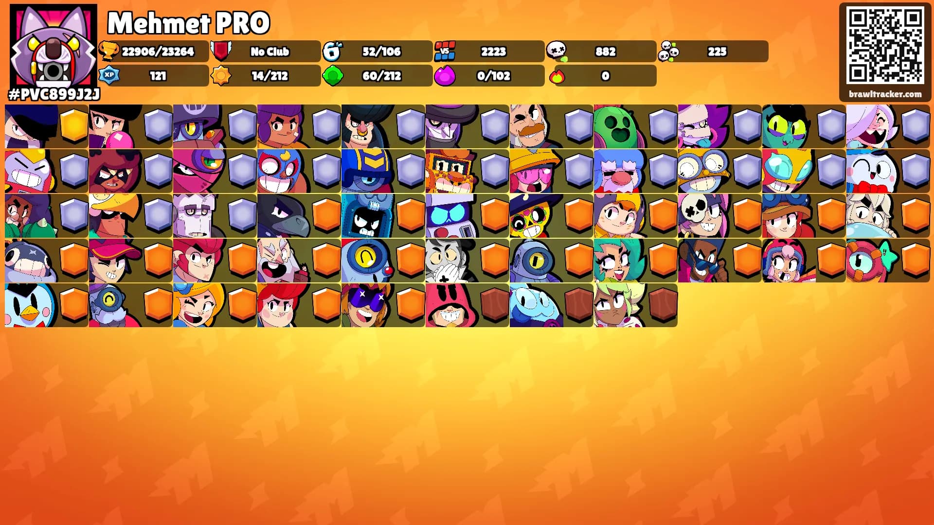 Mehmet PRO's Ranks