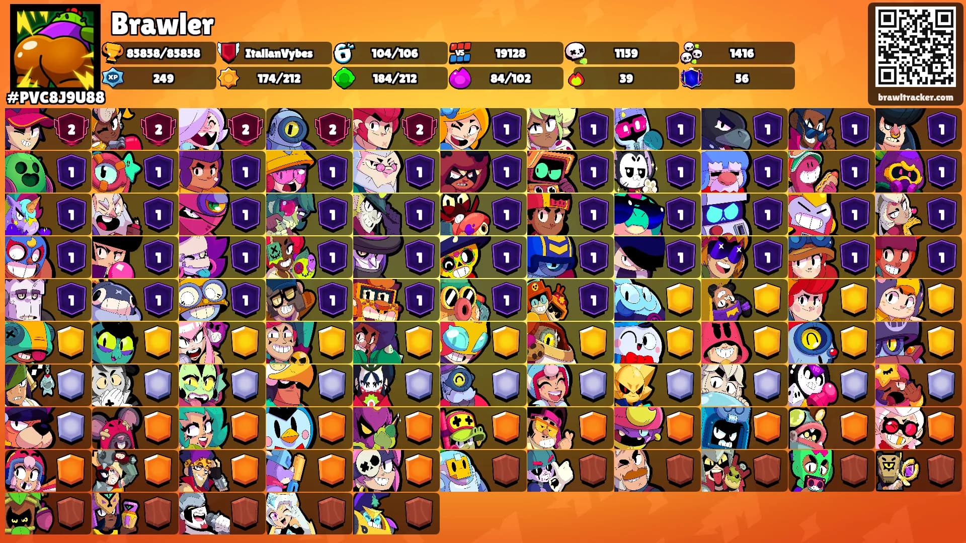 Brawler's Ranks
