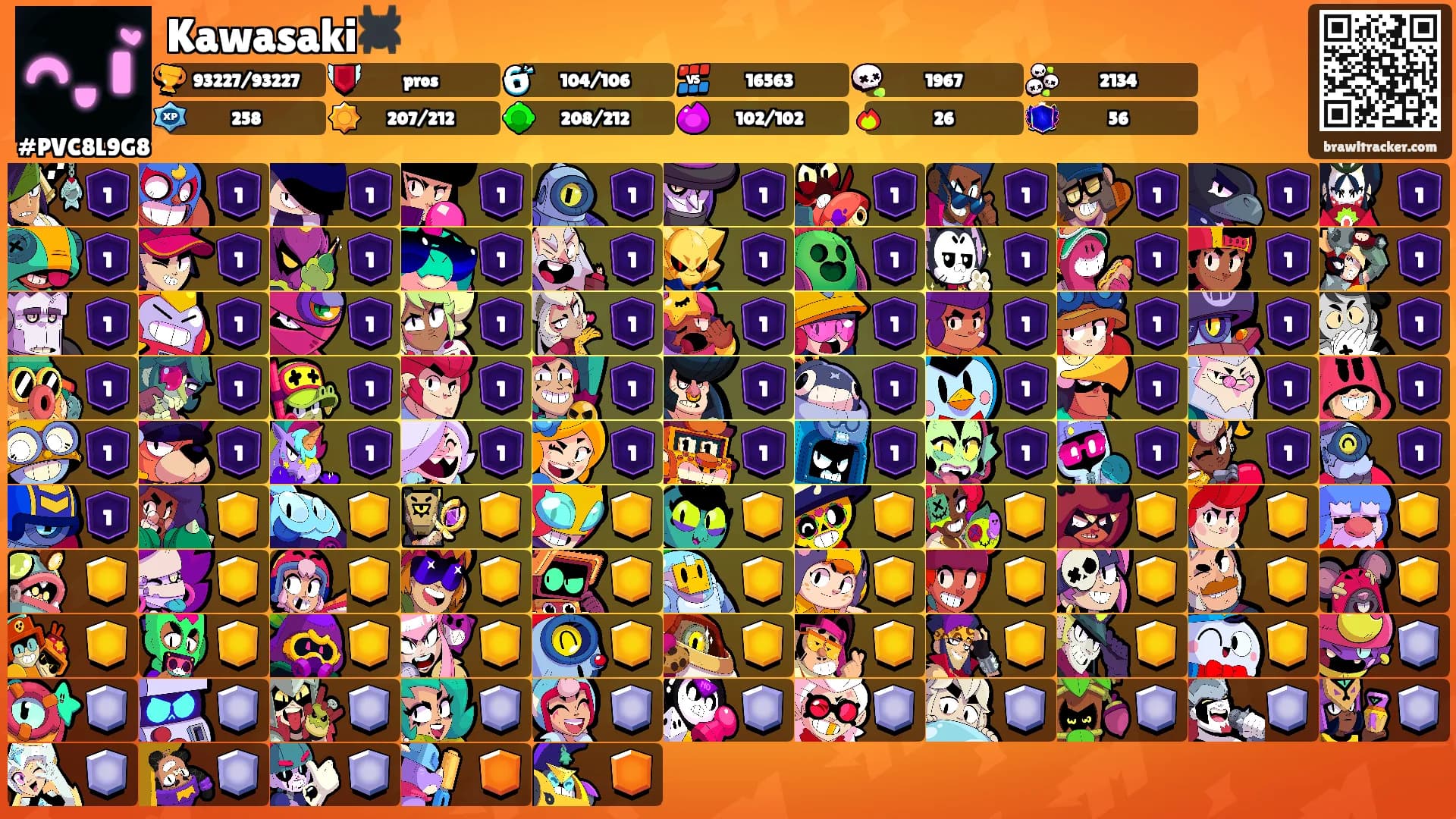 Kawasaki🕷️'s Ranks