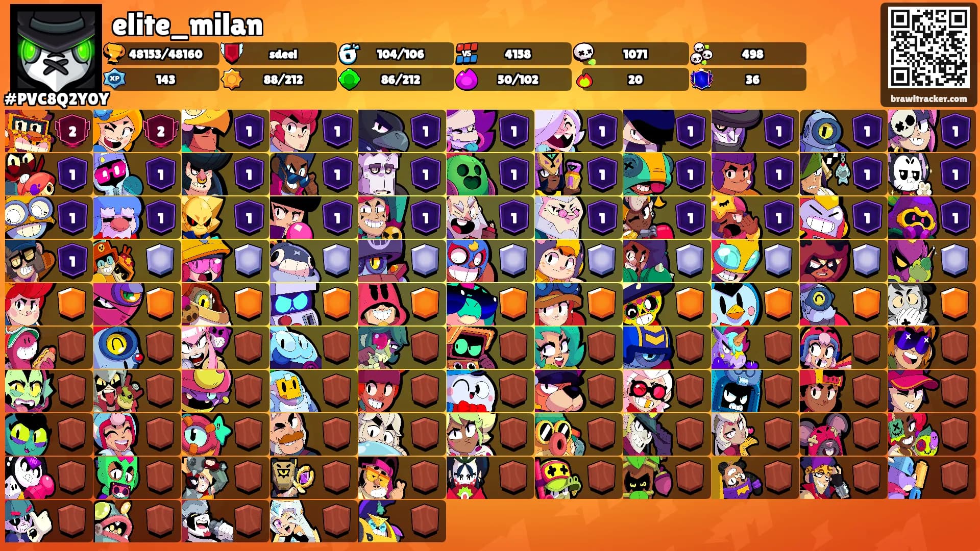 elite_milan's Ranks