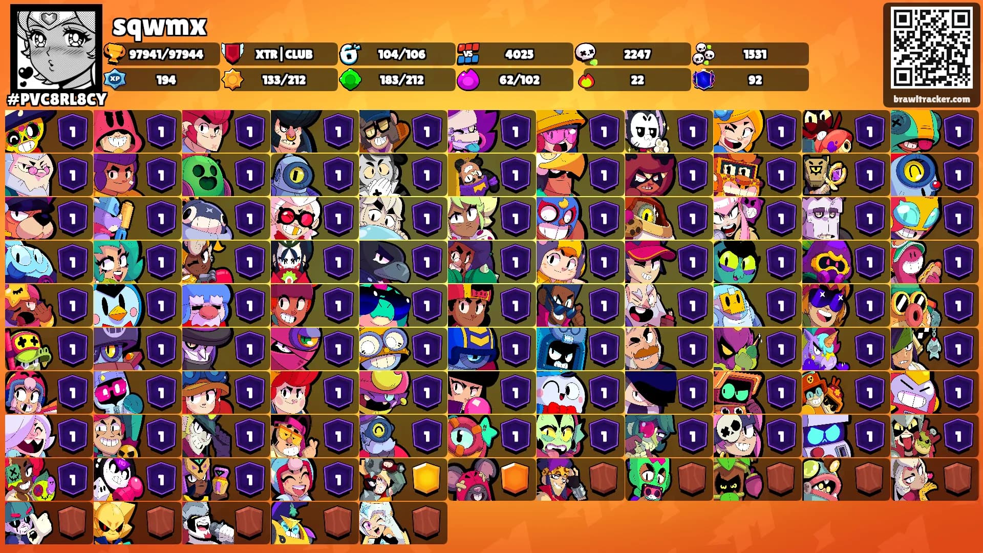 sqwmx's Ranks