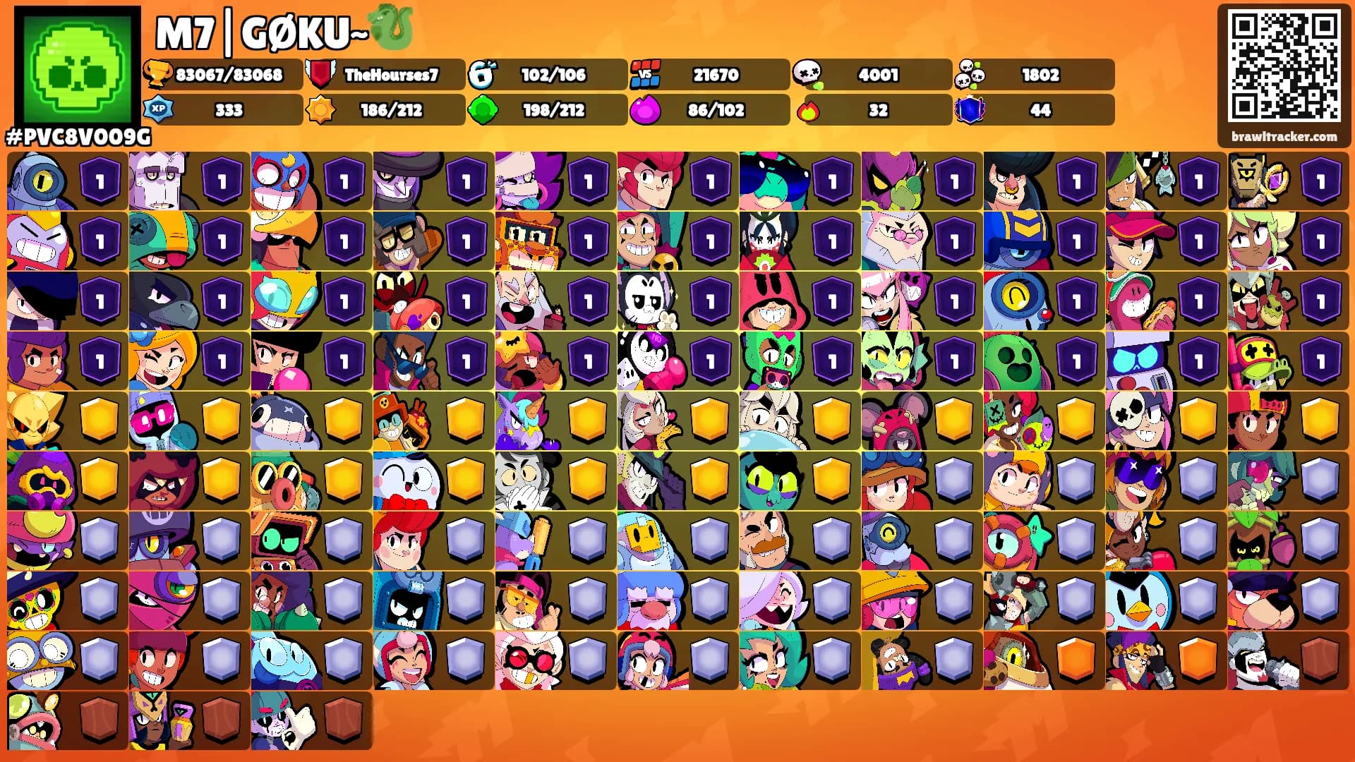 M7|GØKU~🐉's Ranks